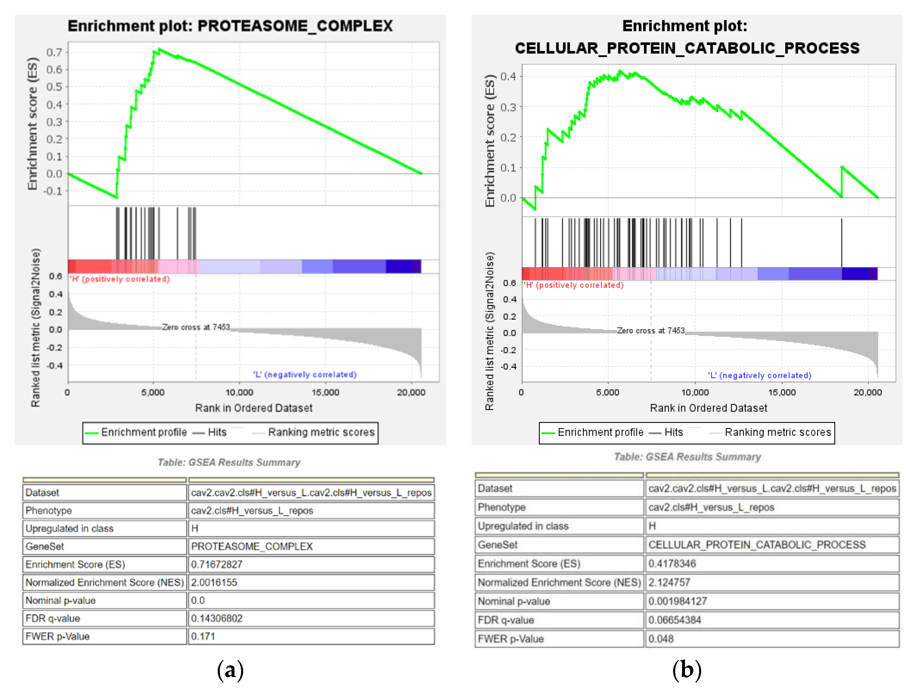 Biomolecules 13 00303 g008 Biomolecules 13 00303 g008