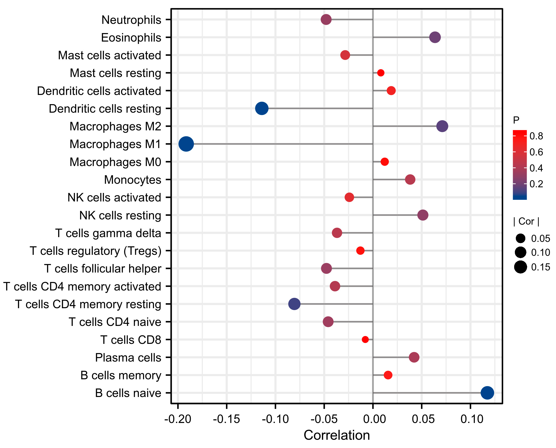 Biomolecules 13 00306 g008 Biomolecules 13 00306 g008