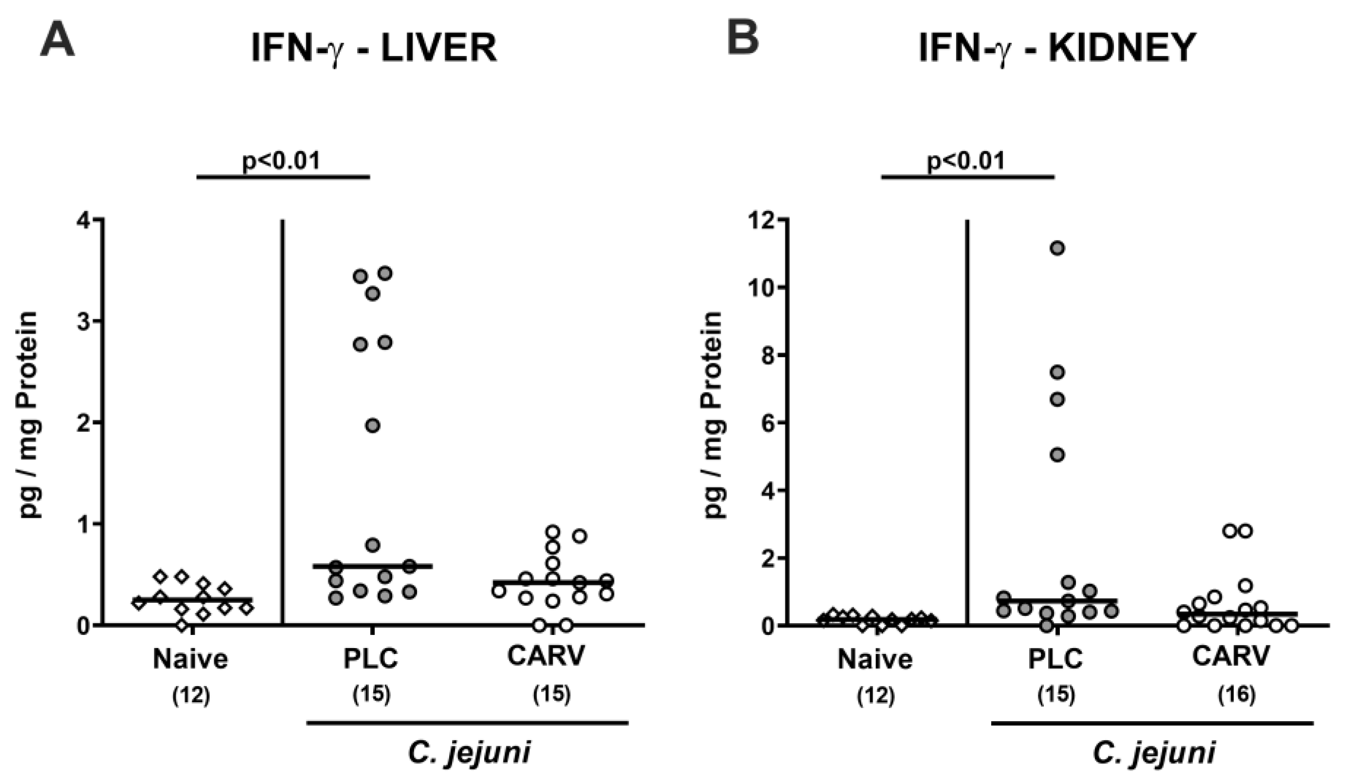 Biomolecules 13 00320 g007 Biomolecules 13 00320 g007
