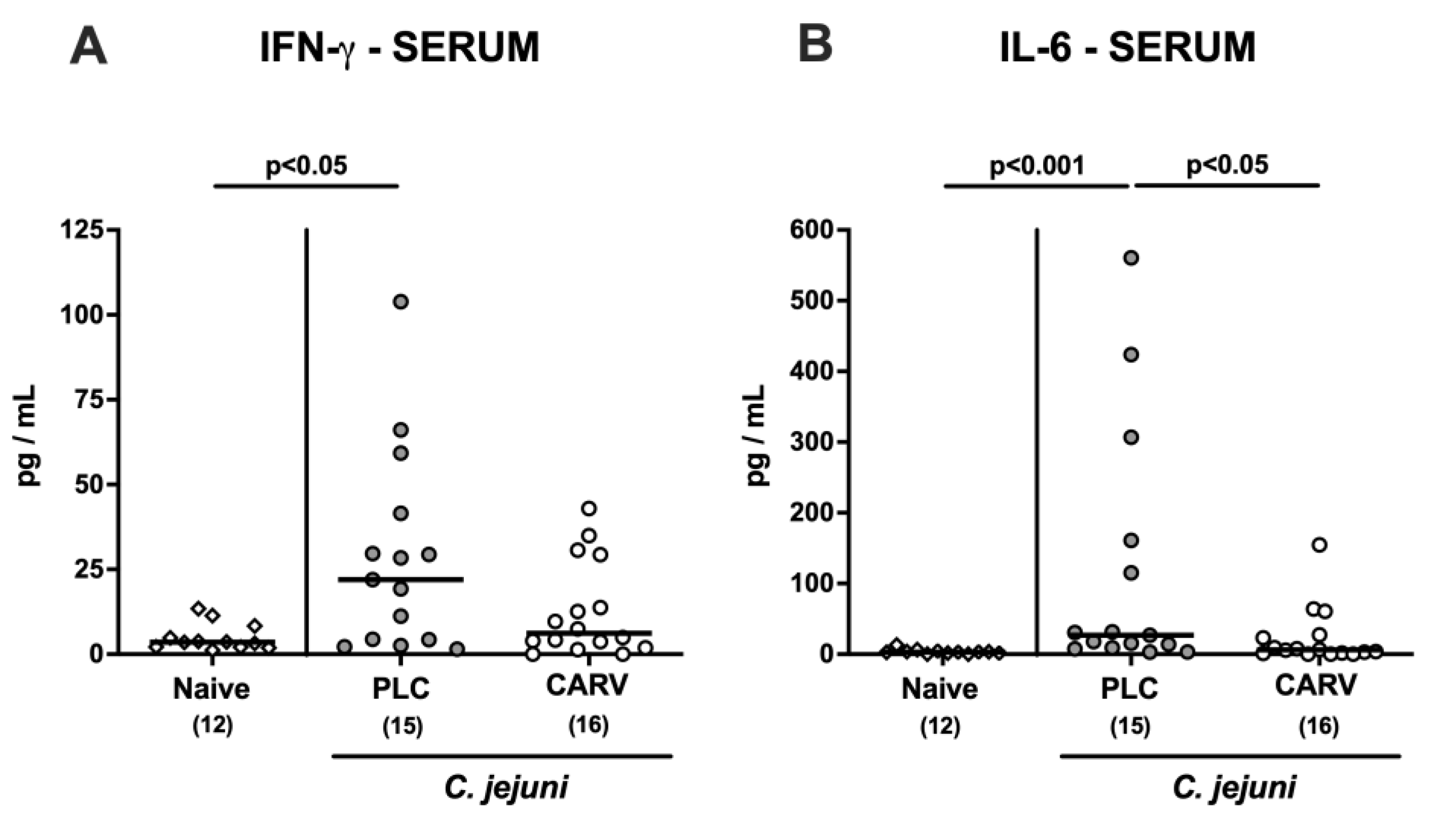 Biomolecules 13 00320 g008 Biomolecules 13 00320 g008