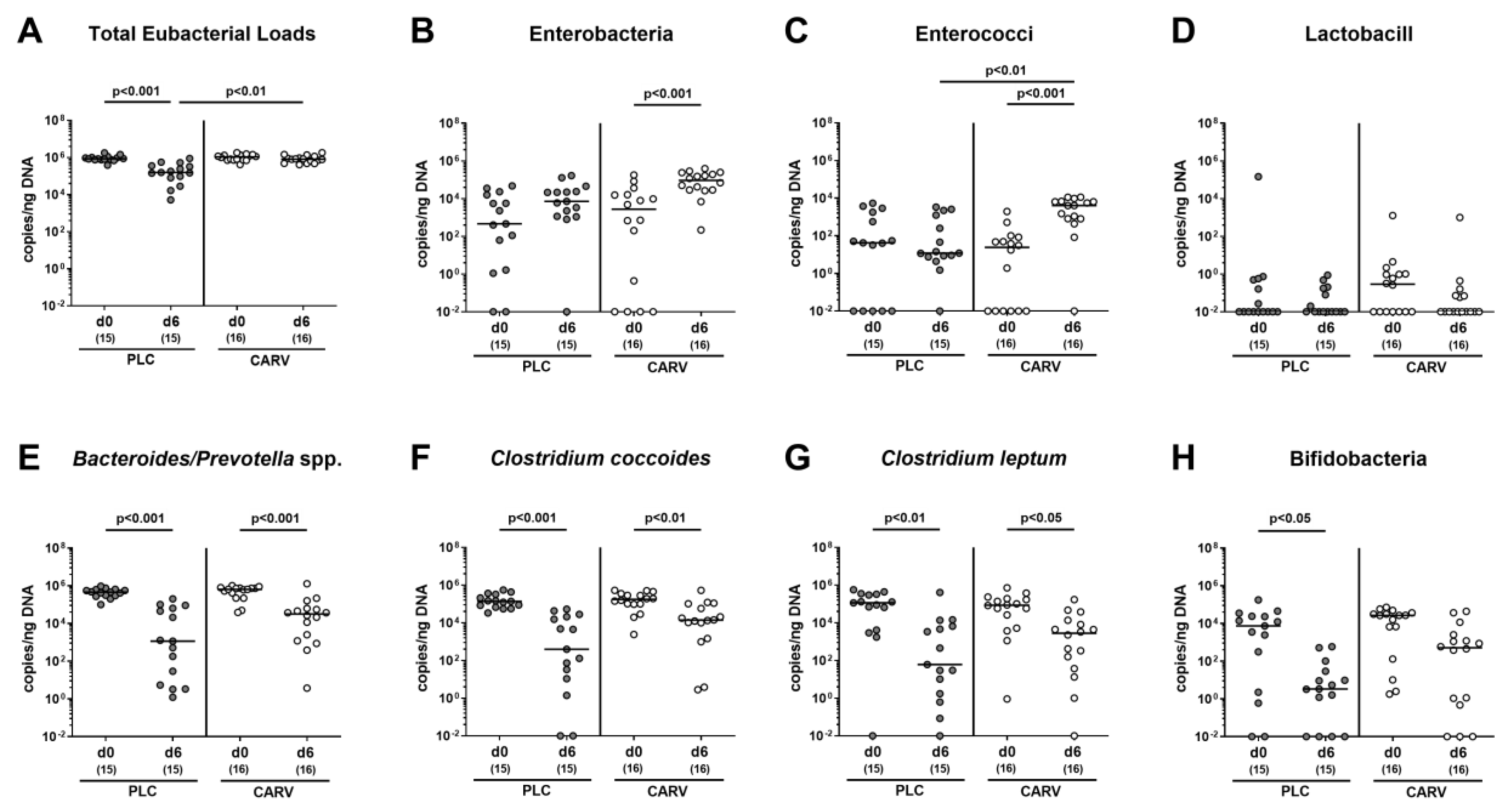 Biomolecules 13 00320 g009 Biomolecules 13 00320 g009