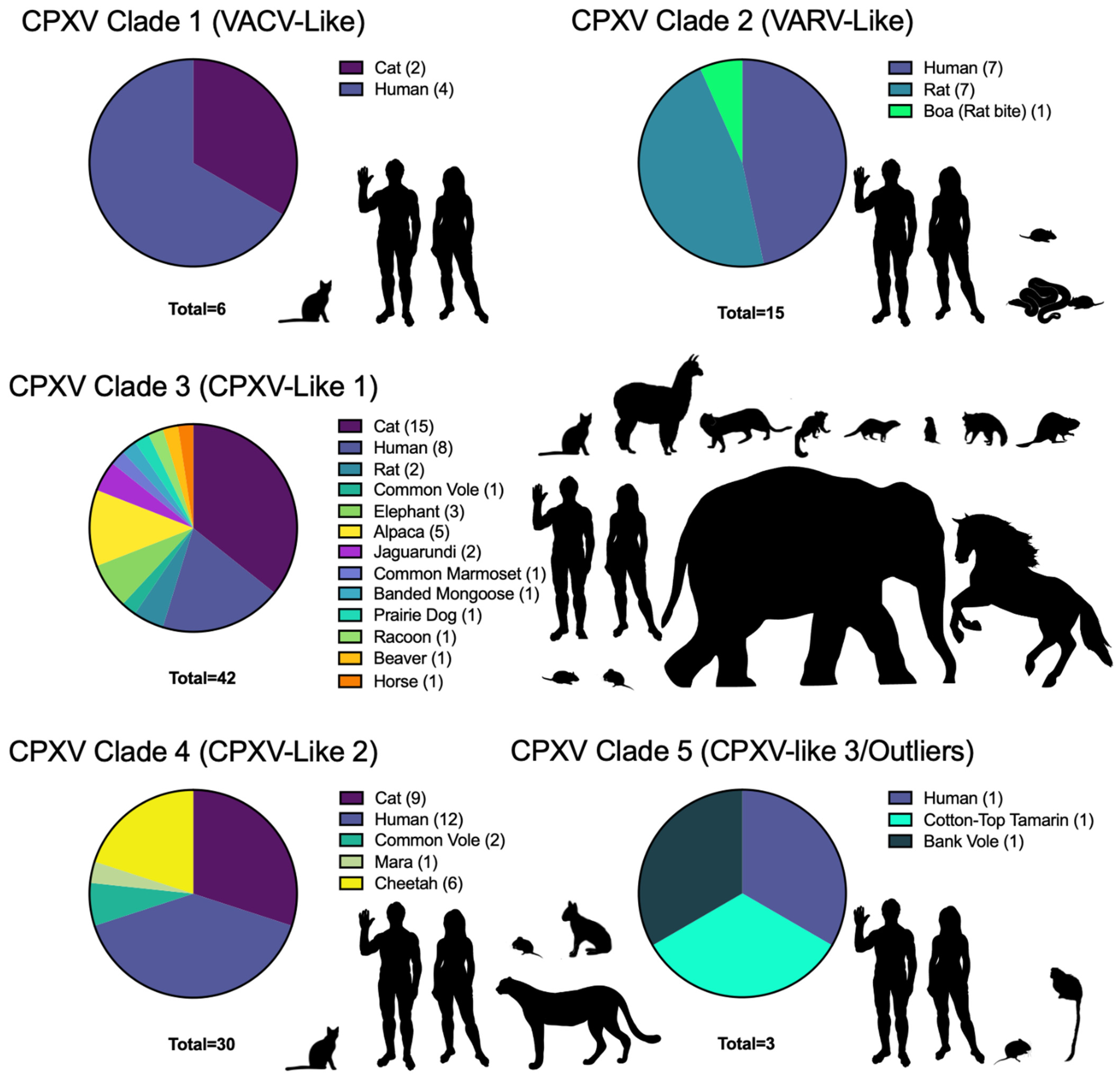 Biomolecules 13 00325 g003 Biomolecules 13 00325 g003