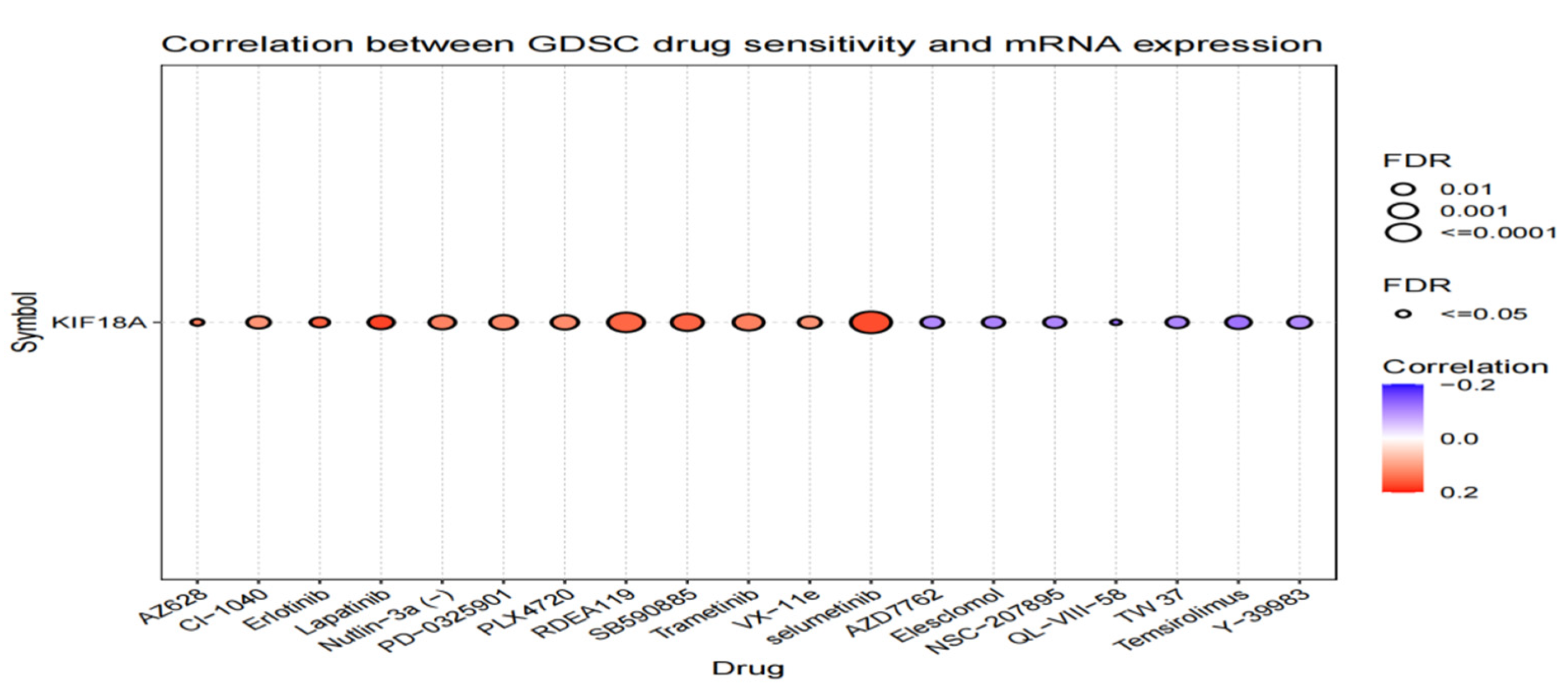 Biomolecules 13 00326 g010 Biomolecules 13 00326 g010
