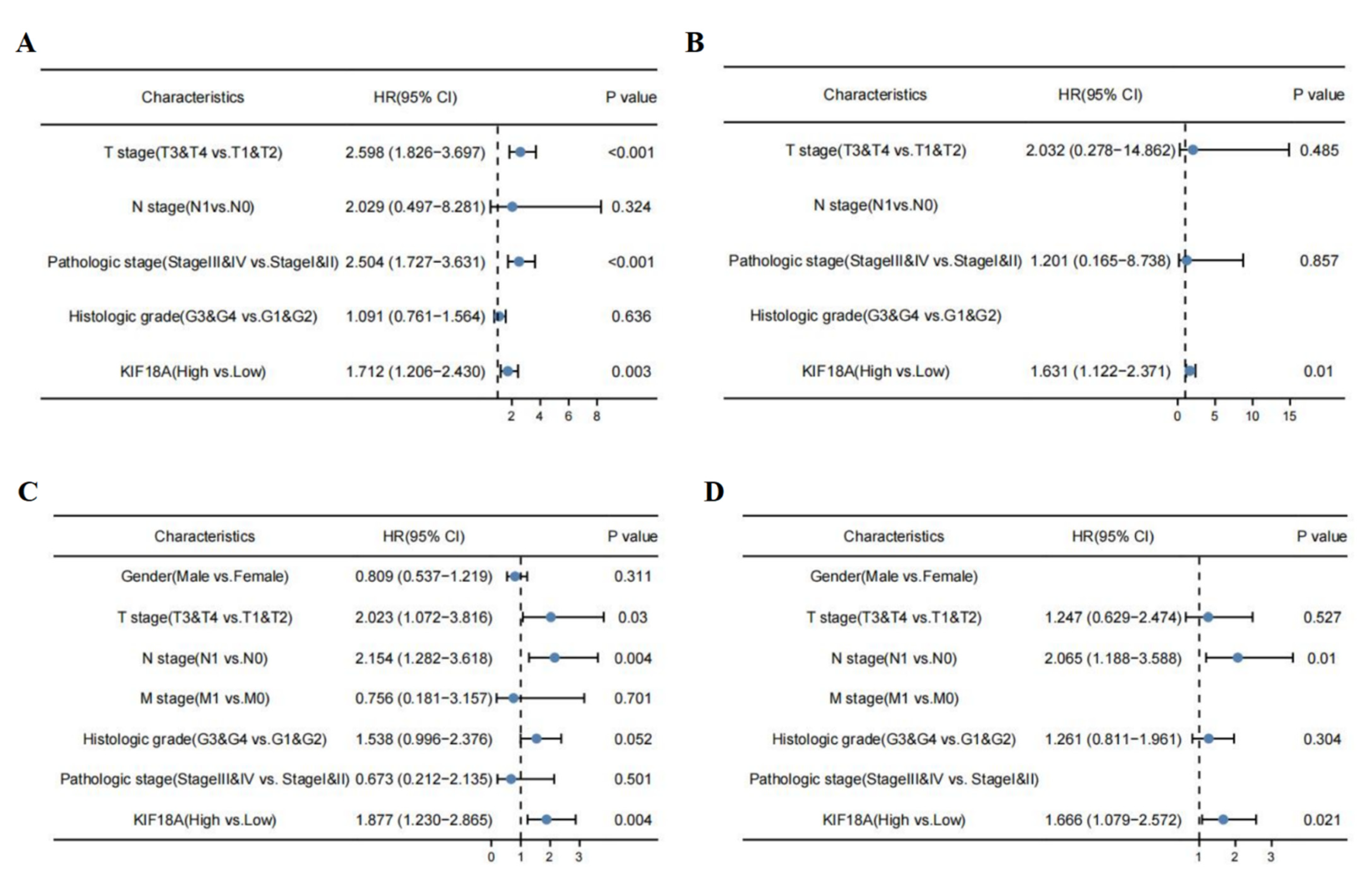 Biomolecules 13 00326 g013 Biomolecules 13 00326 g013