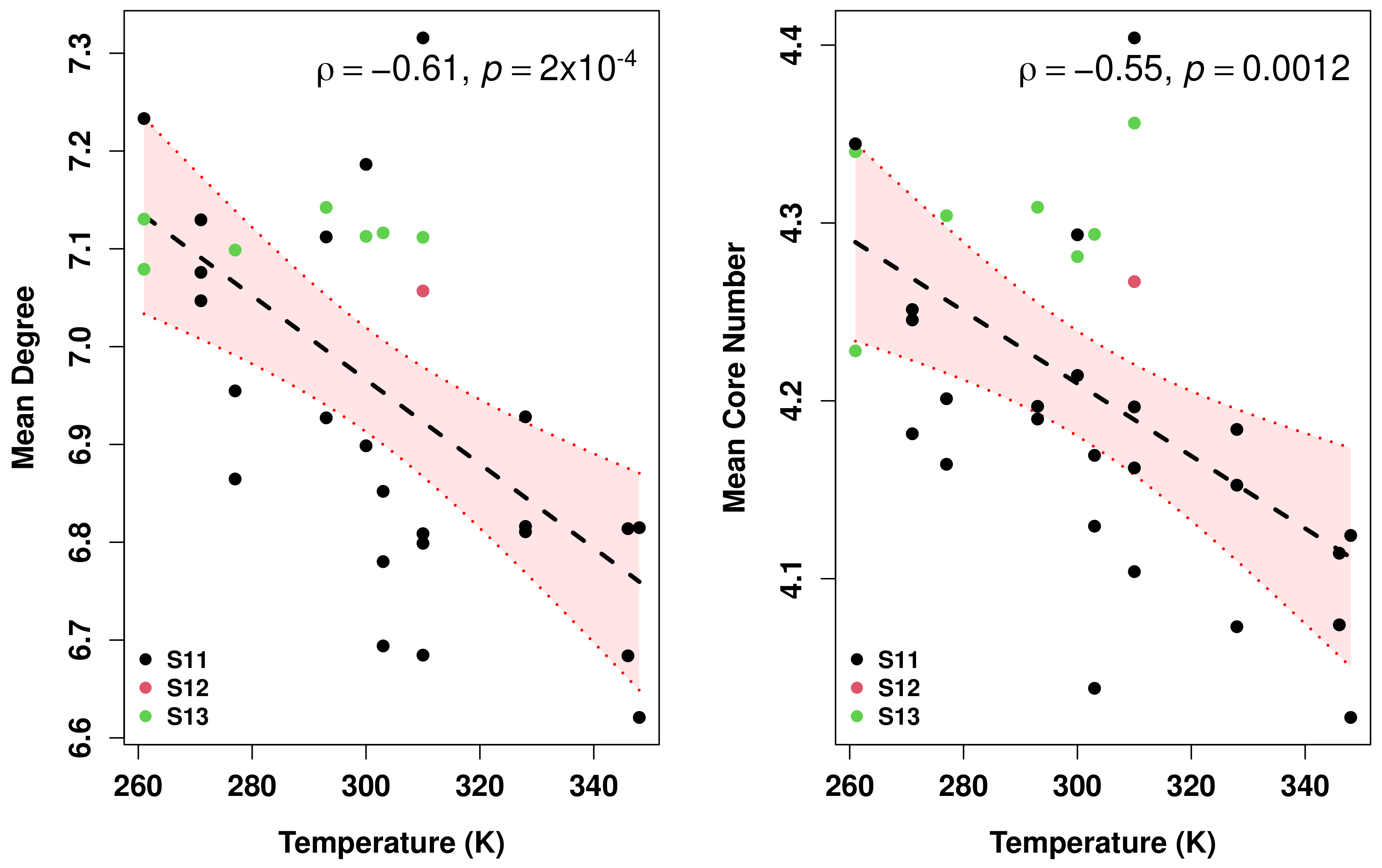 Biomolecules 13 00328 g009