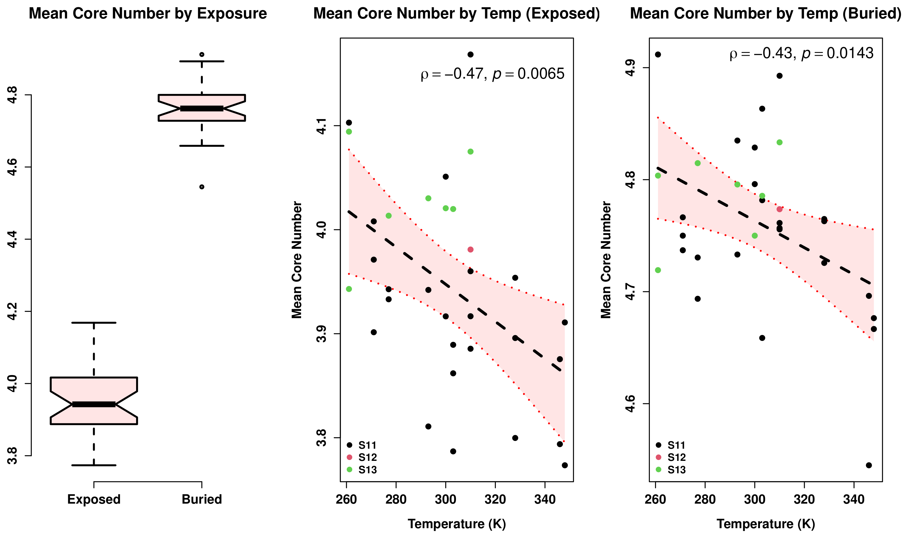 Biomolecules 13 00328 g010