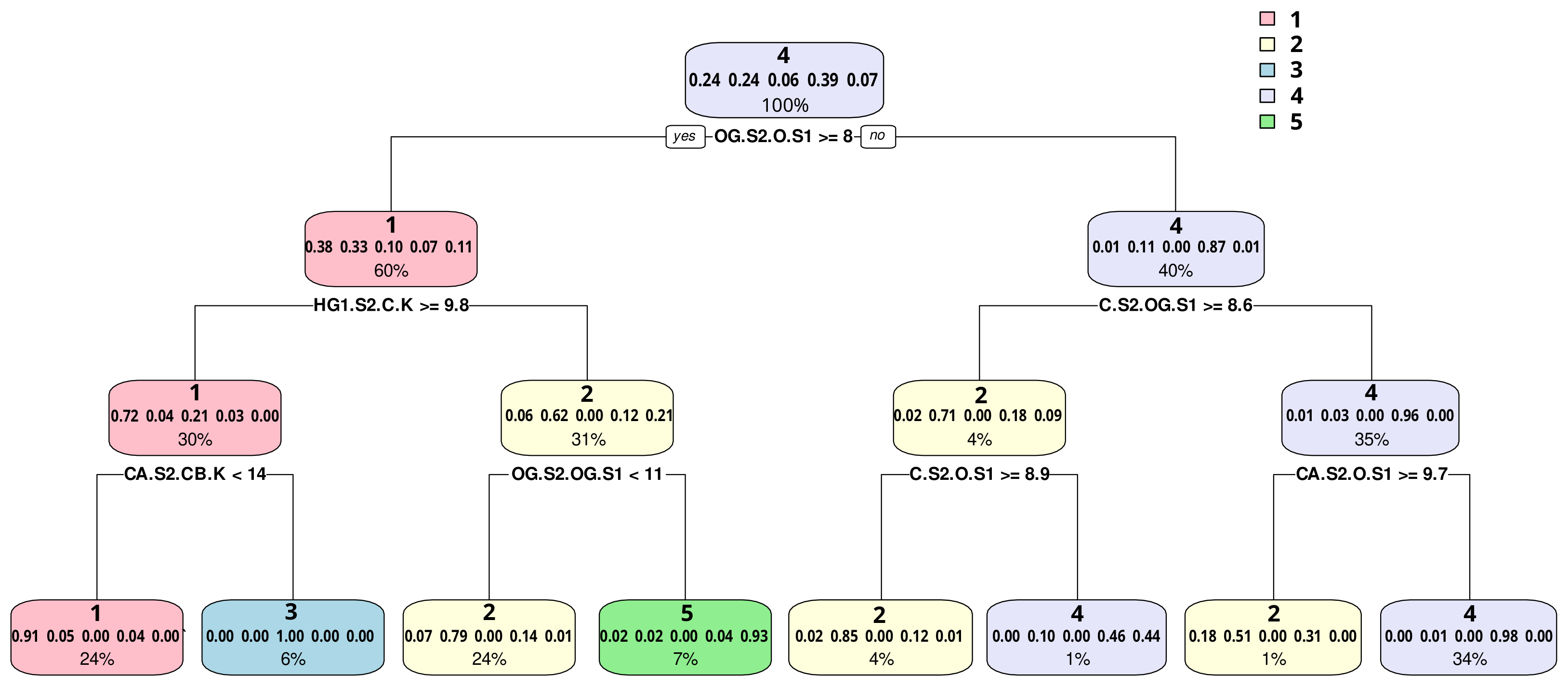 Biomolecules 13 00328 g012