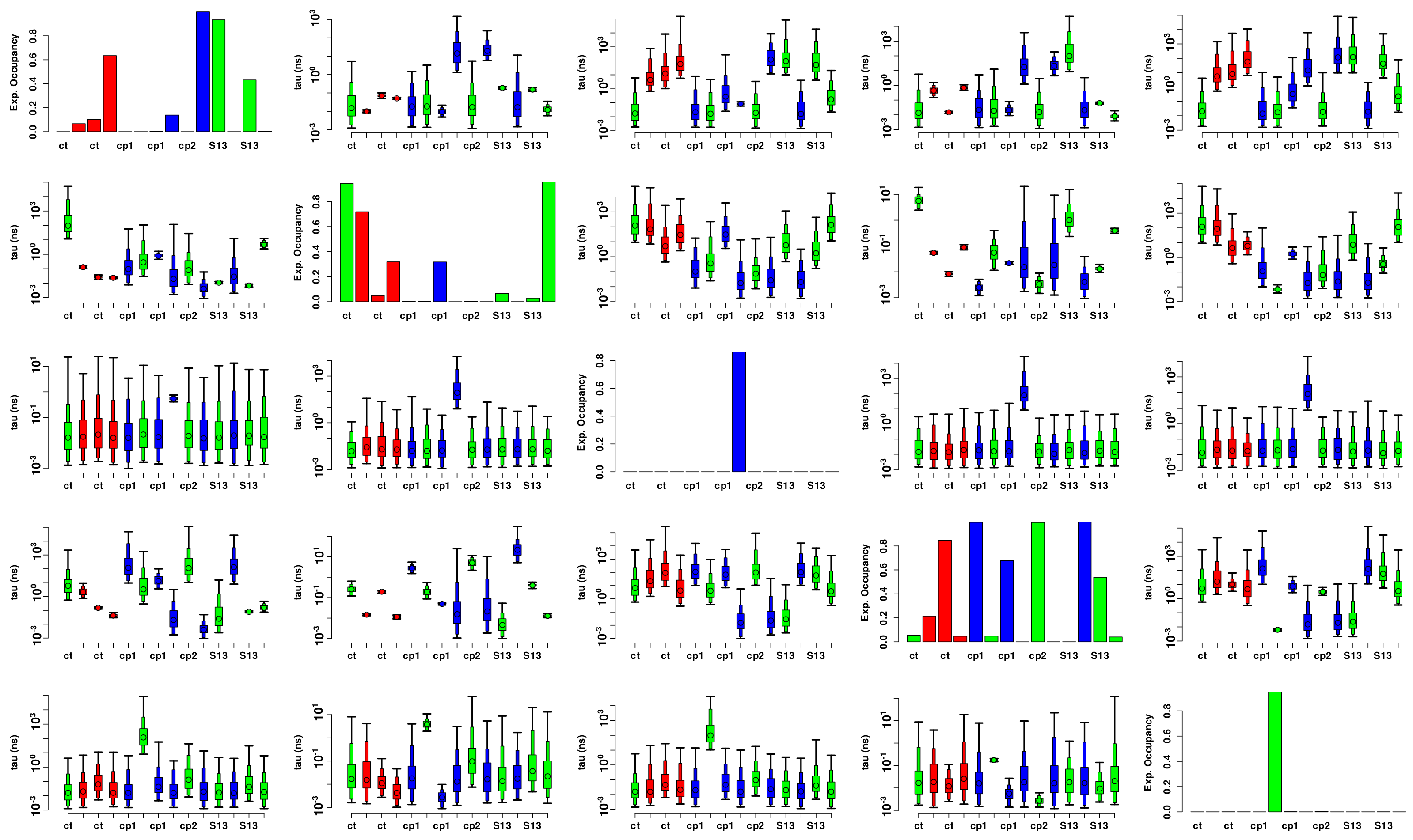 Biomolecules 13 00328 g014