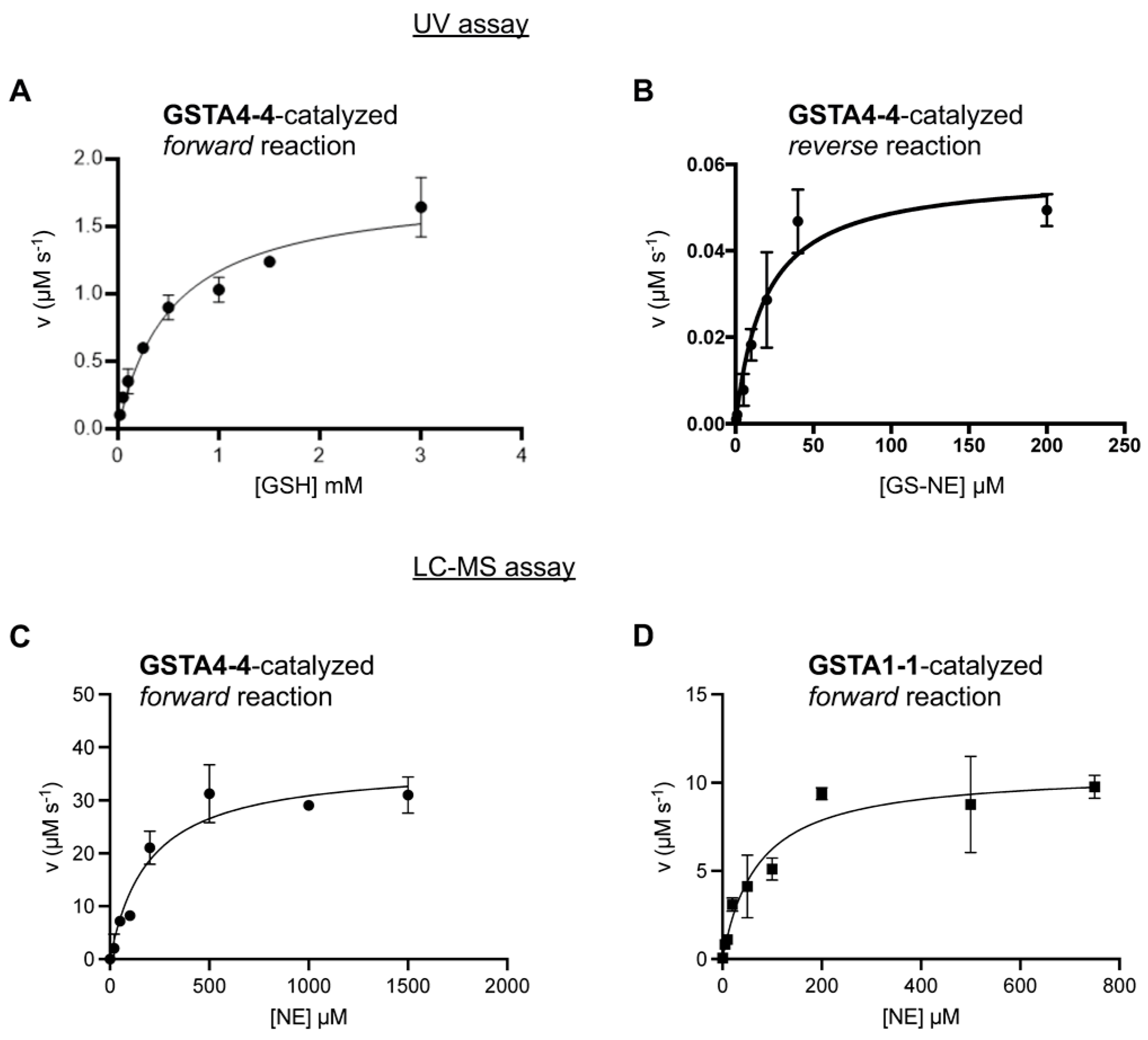 Biomolecules 13 00329 g003