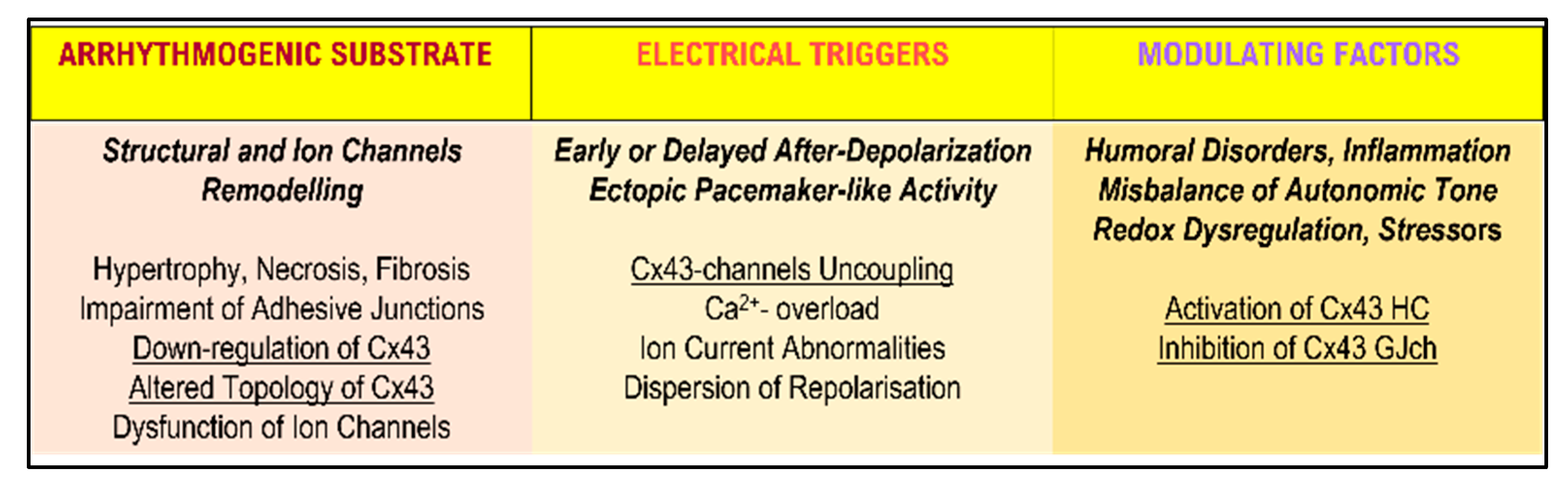 Biomolecules 13 00330 g003 Biomolecules 13 00330 g003