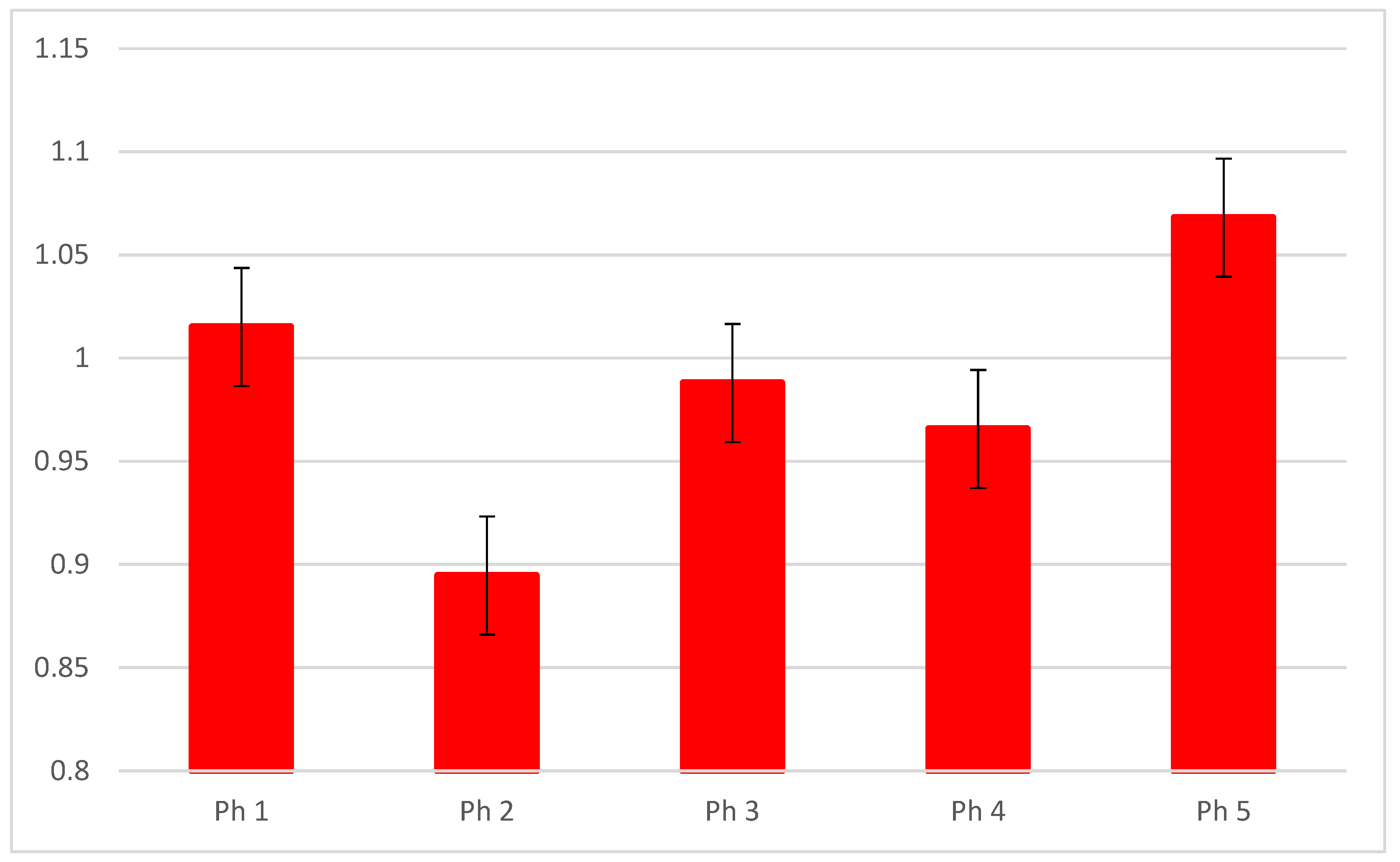 Biomolecules 13 00340 g004