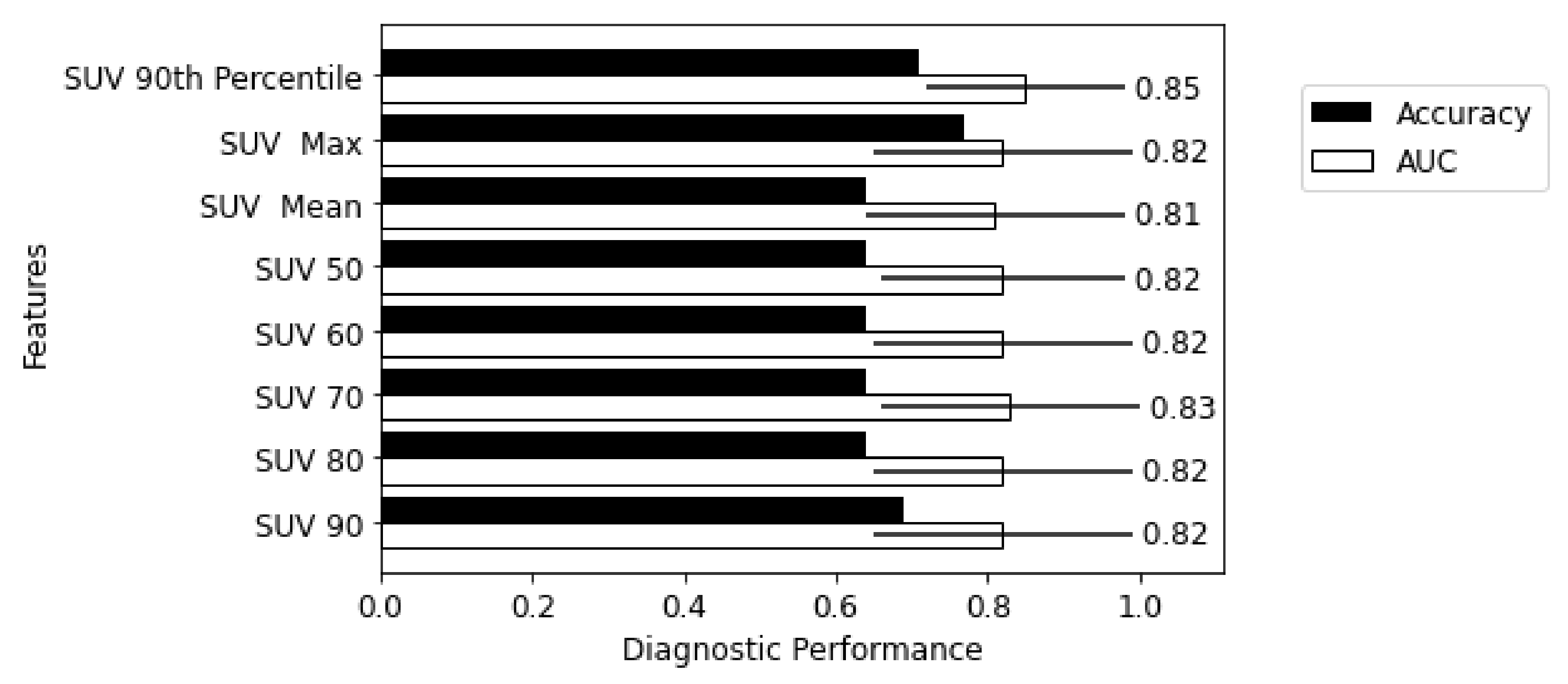 Biomolecules 13 00343 g005 Biomolecules 13 00343 g005