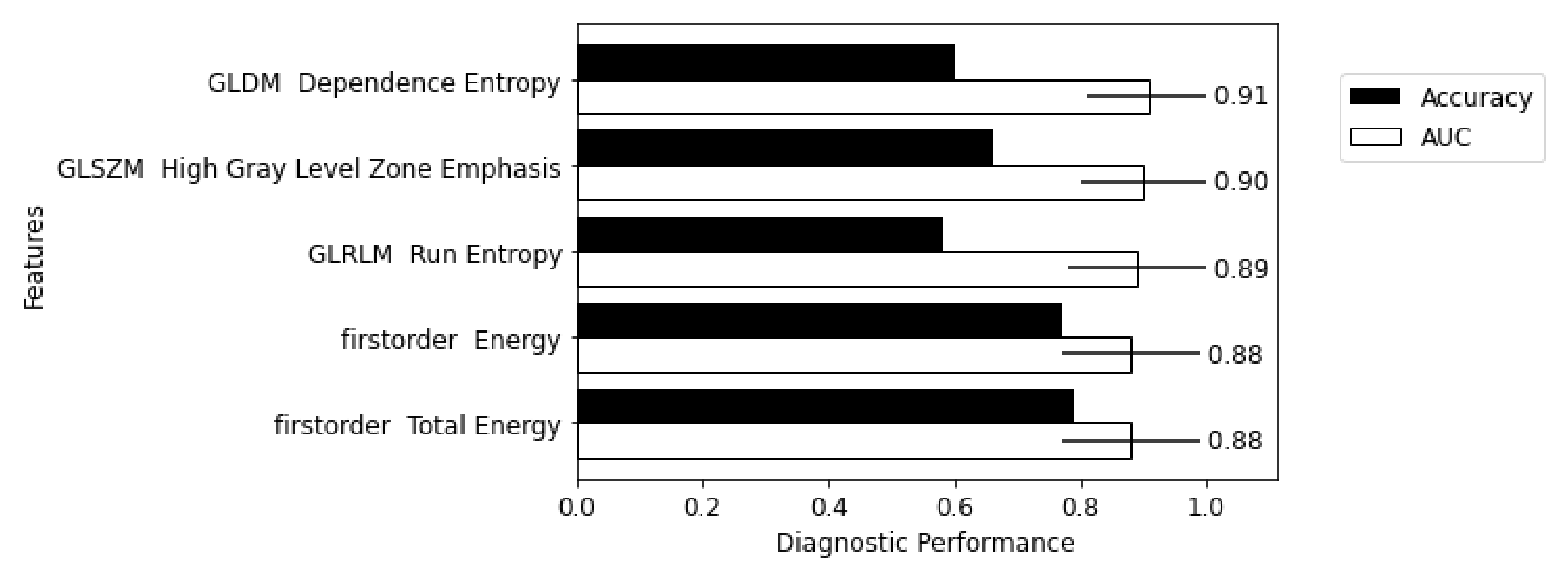 Biomolecules 13 00343 g006 Biomolecules 13 00343 g006
