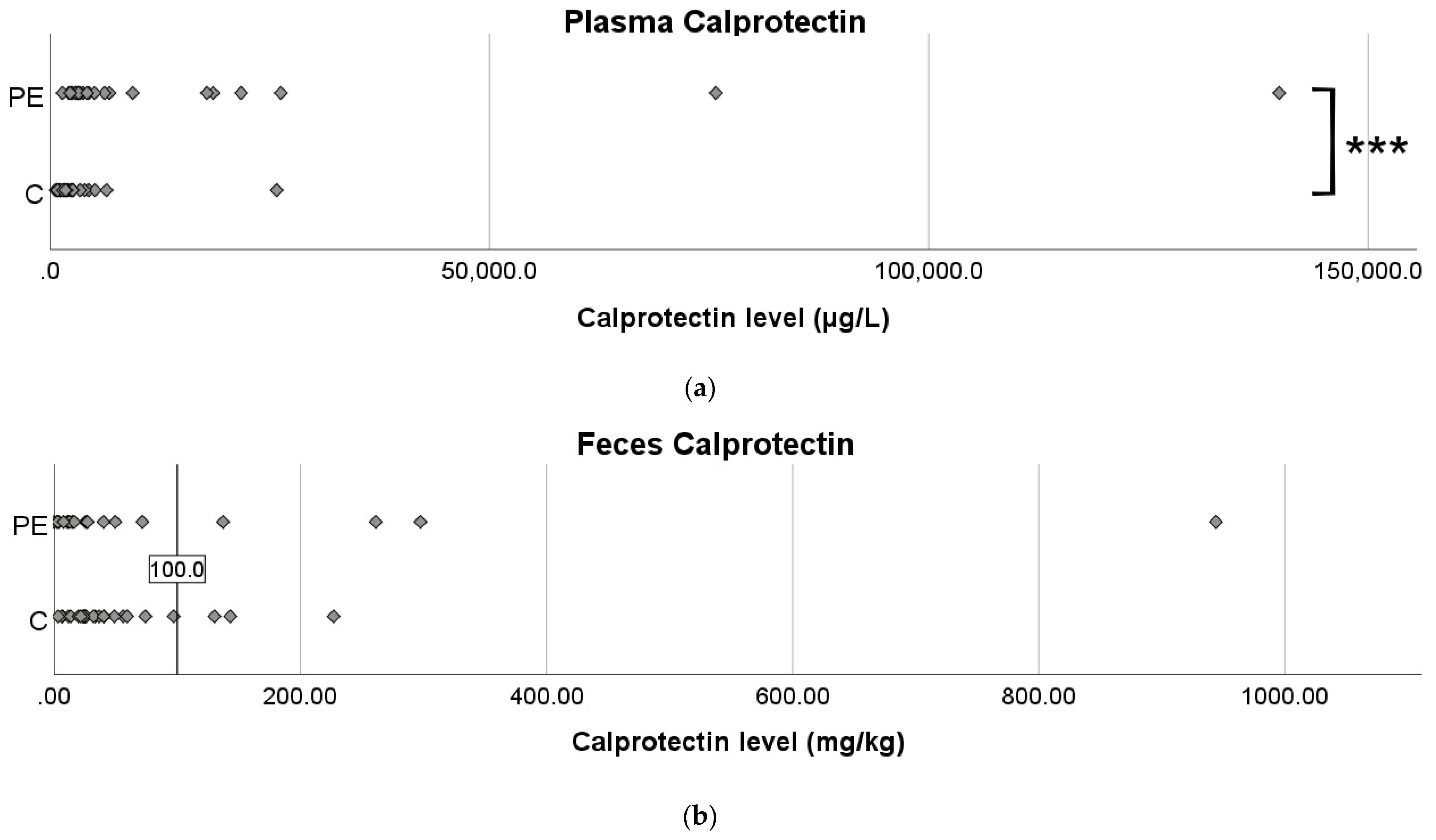 Biomolecules 13 00346 g001