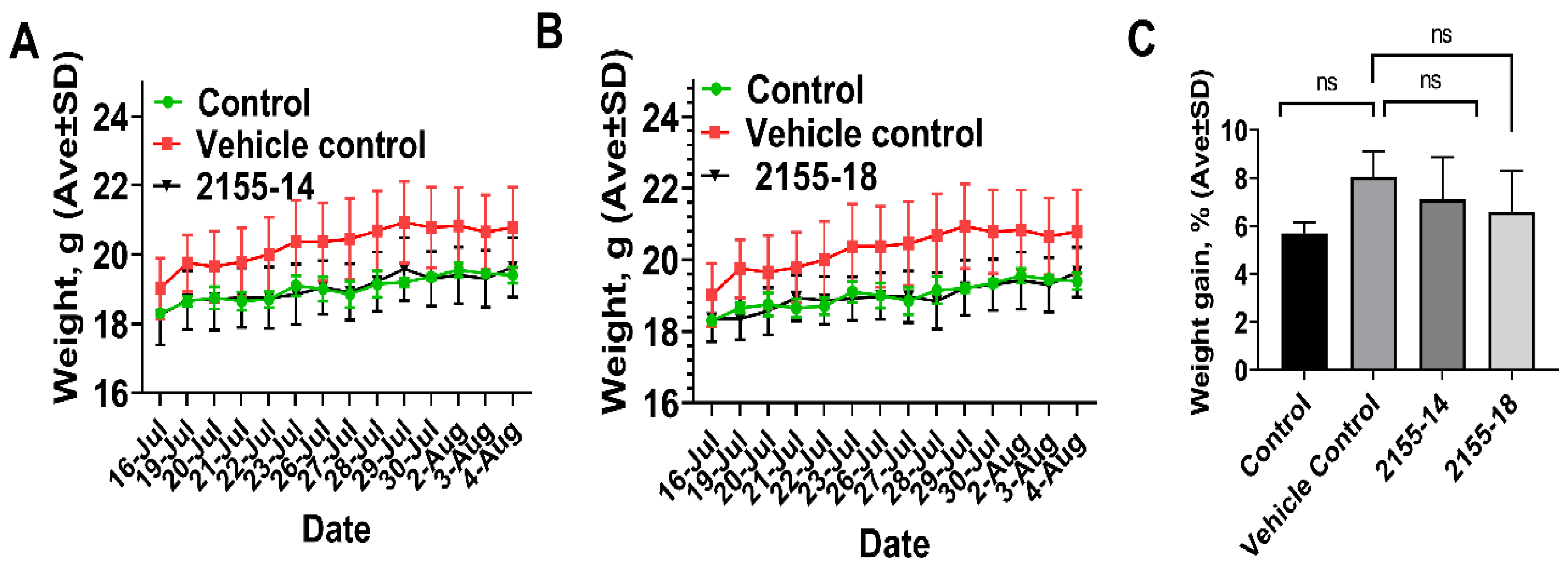 Biomolecules 13 00349 g001 Biomolecules 13 00349 g001