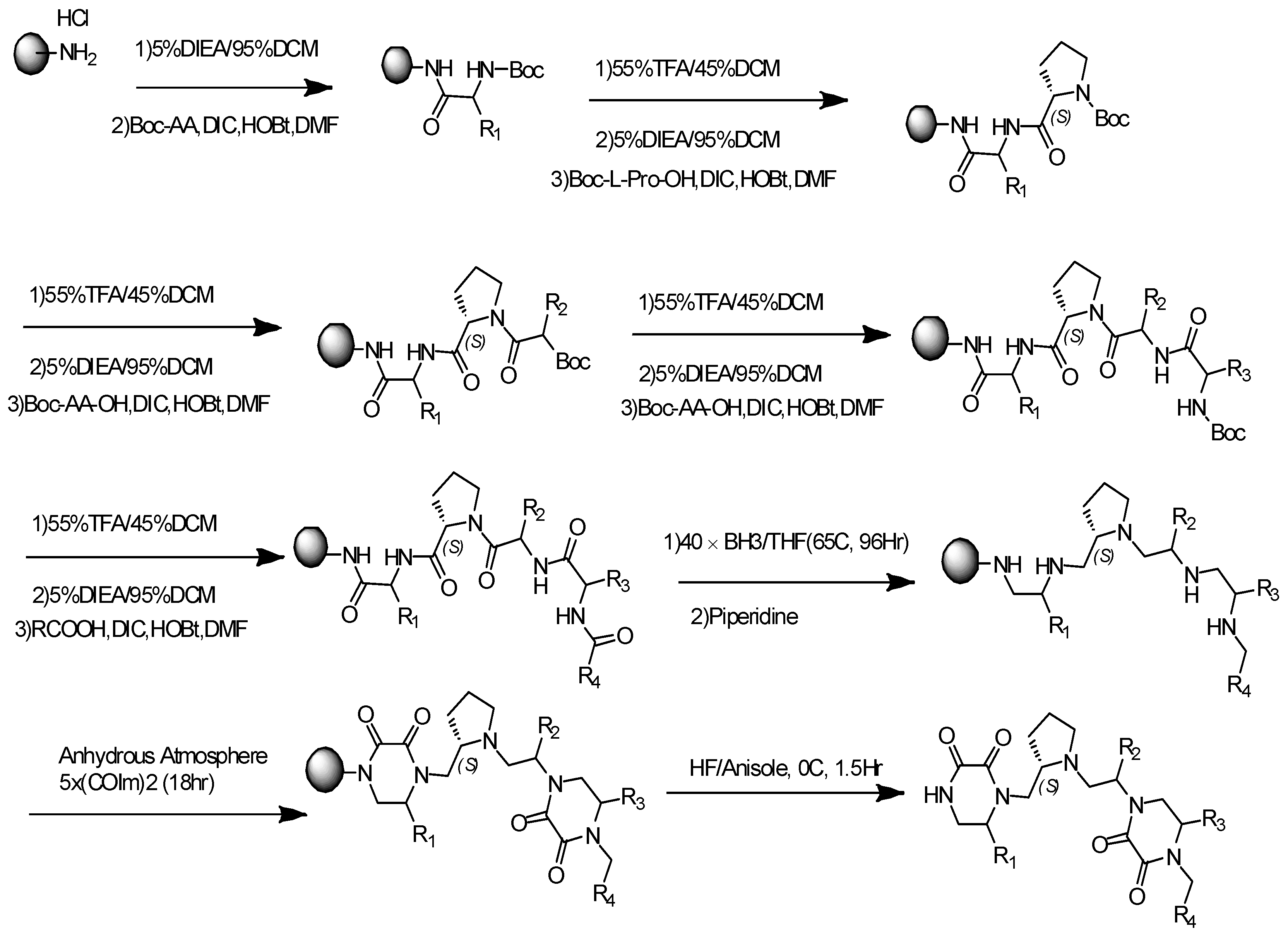 Biomolecules 13 00349 sch001 Biomolecules 13 00349 sch001