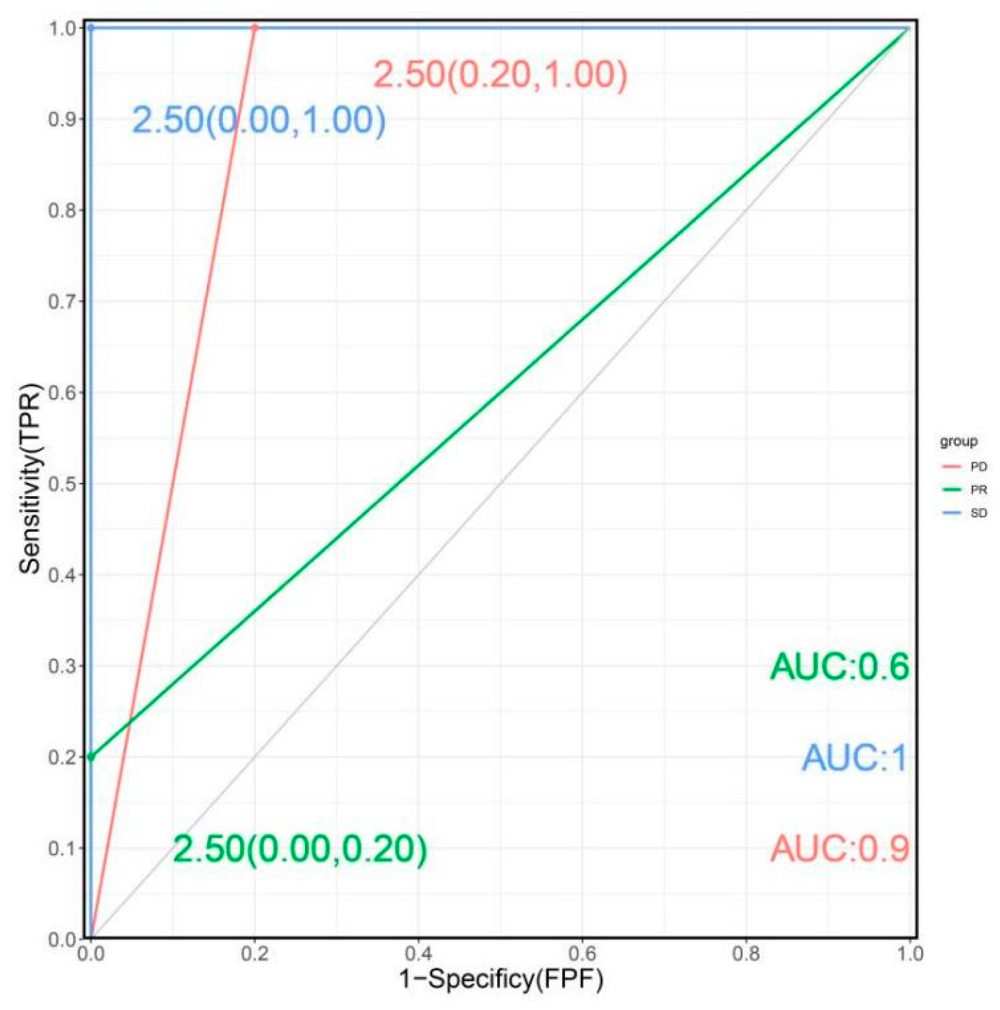 Biomolecules 13 00360 g004 Biomolecules 13 00360 g004