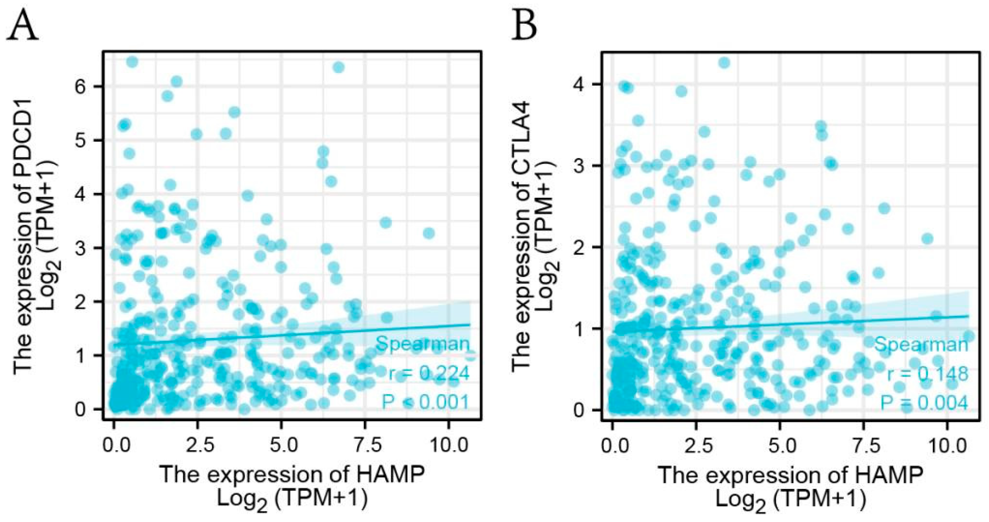 Biomolecules 13 00360 g009 Biomolecules 13 00360 g009