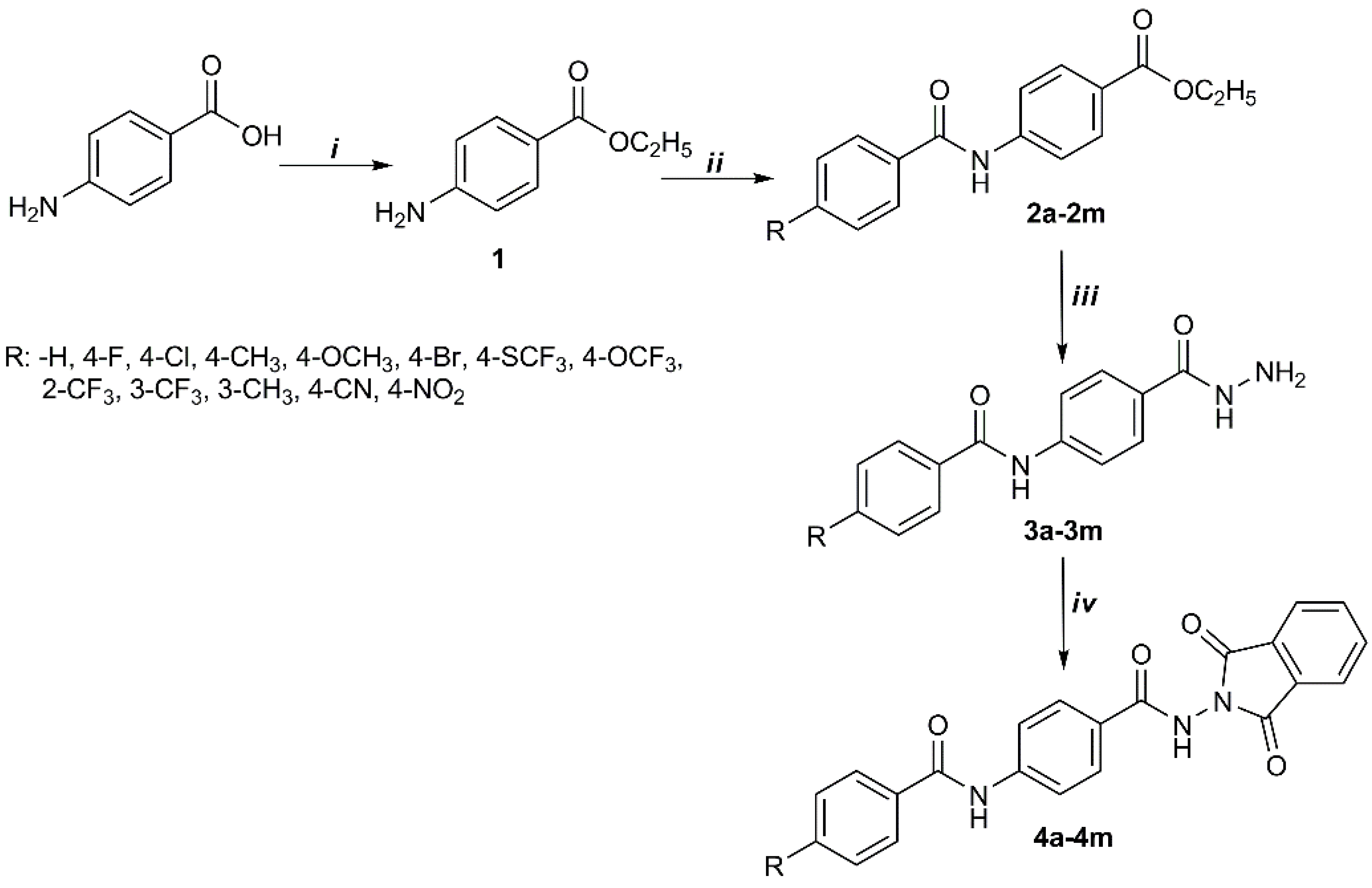 Biomolecules 13 00361 sch001 Biomolecules 13 00361 sch001