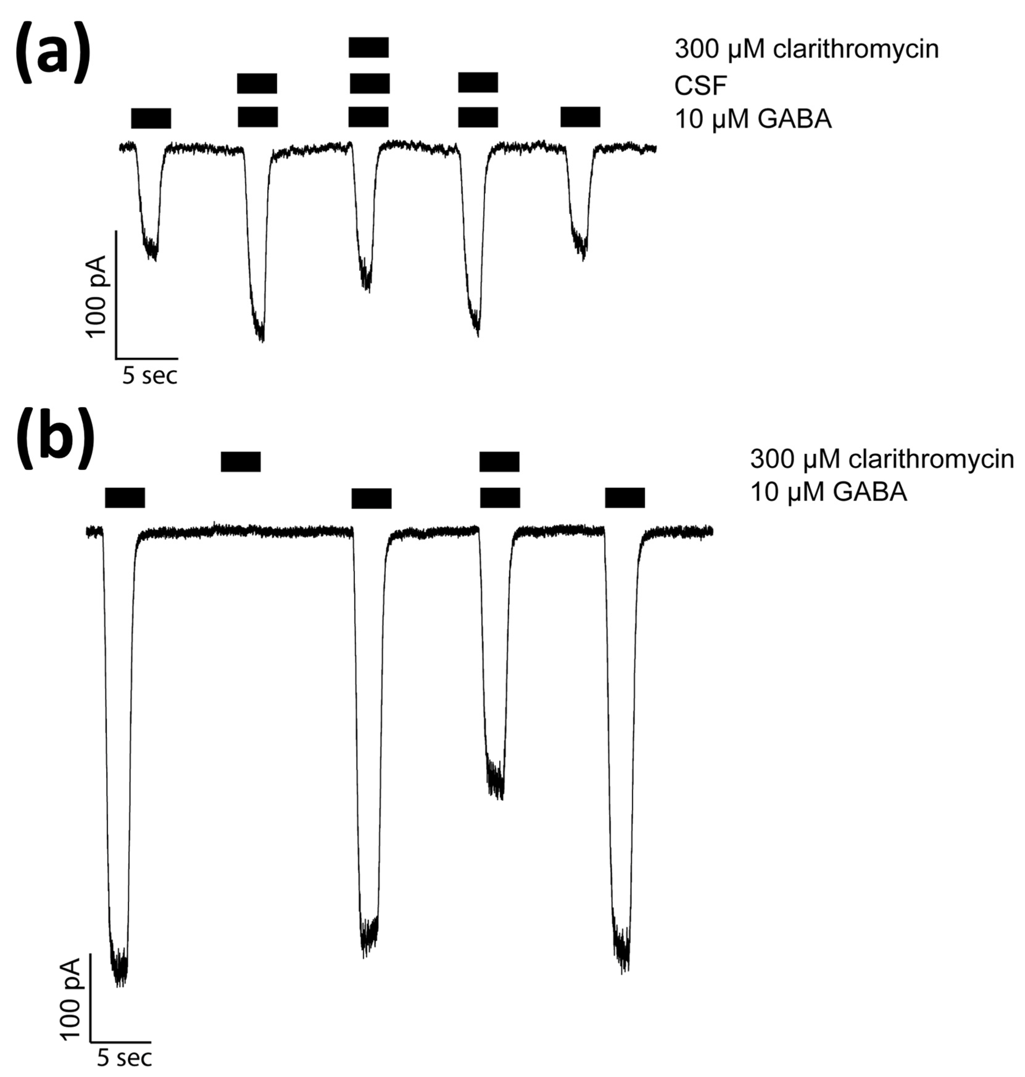 Biomolecules 13 00365 g002 Biomolecules 13 00365 g002