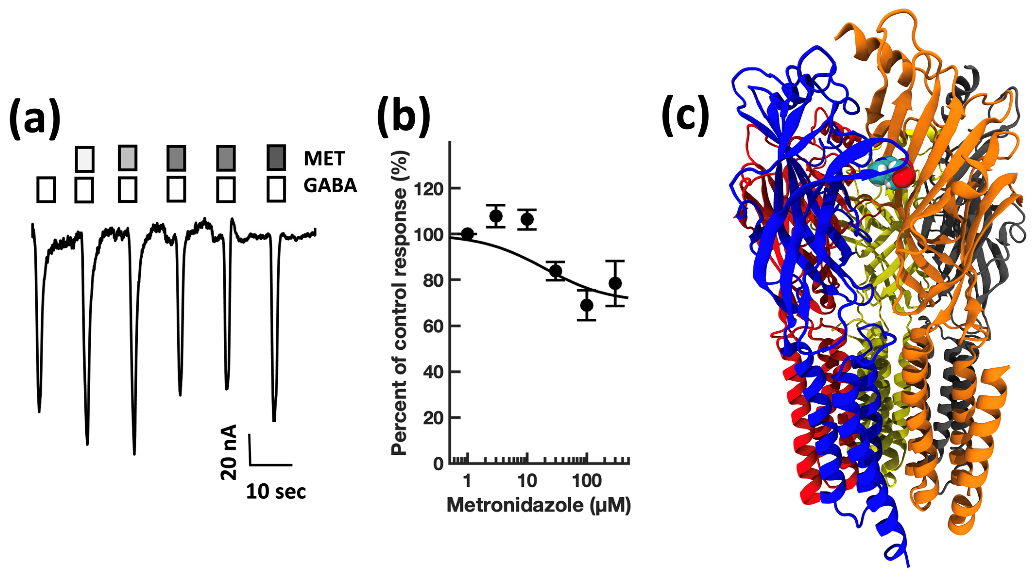 Biomolecules 13 00365 g007 Biomolecules 13 00365 g007