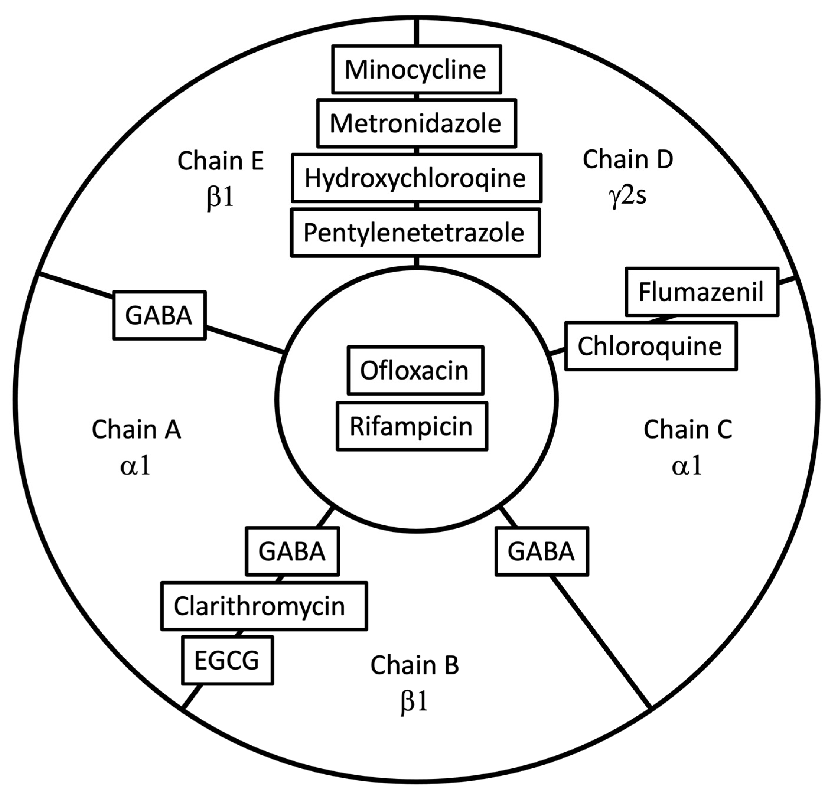 Biomolecules 13 00365 g009 Biomolecules 13 00365 g009
