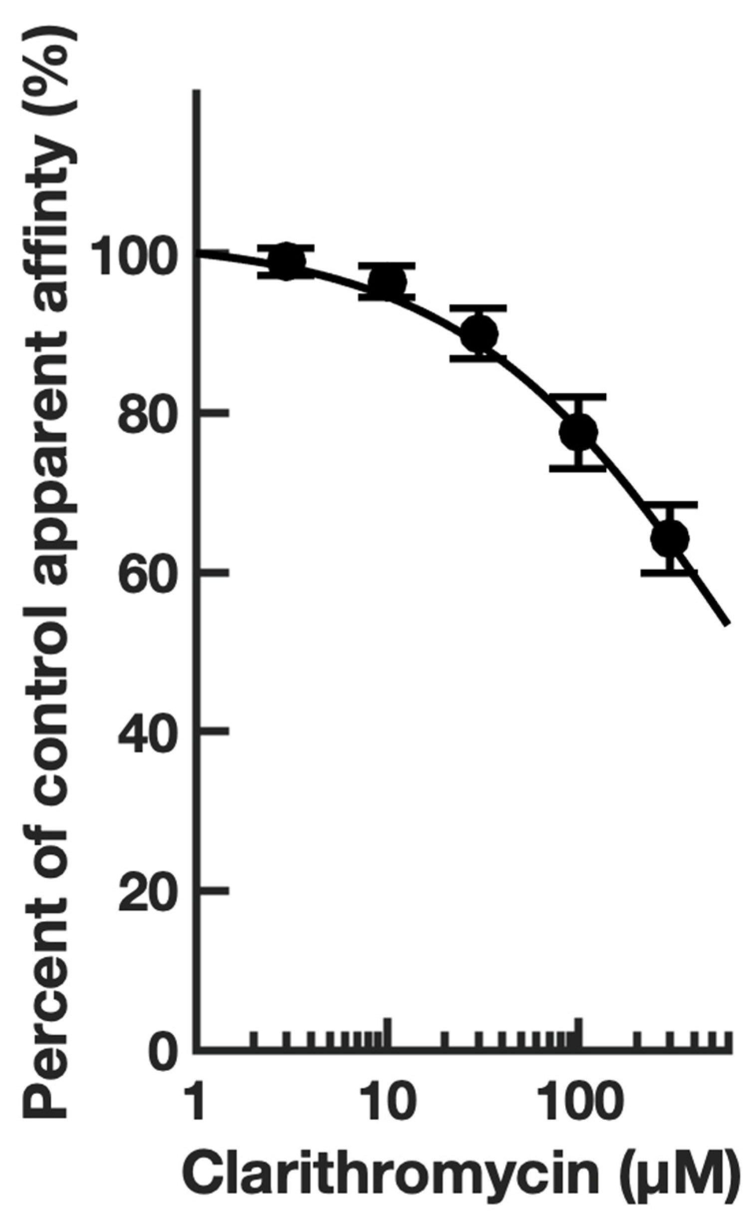 Biomolecules 13 00365 g010 Biomolecules 13 00365 g010