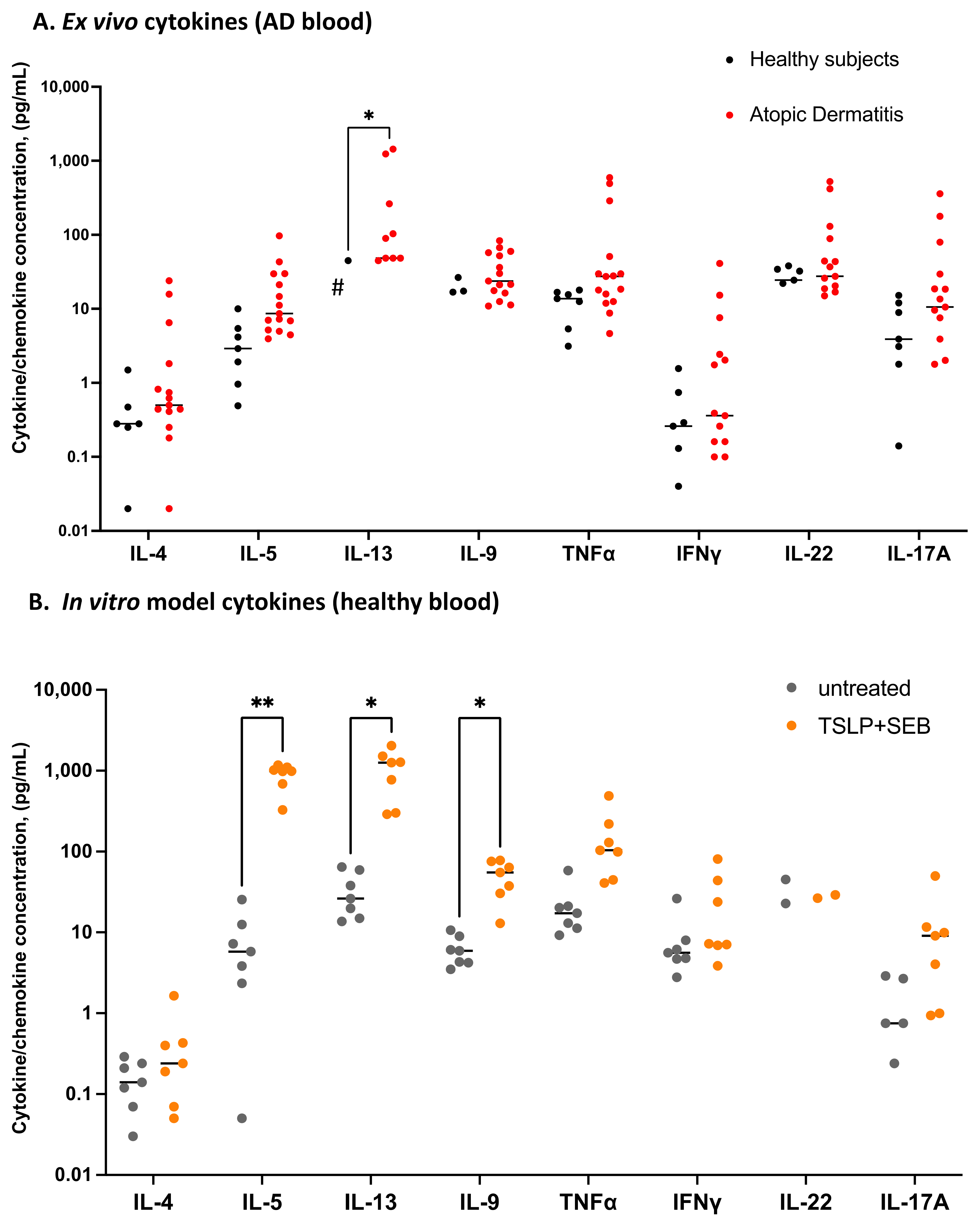 Biomolecules 13 00369 g003