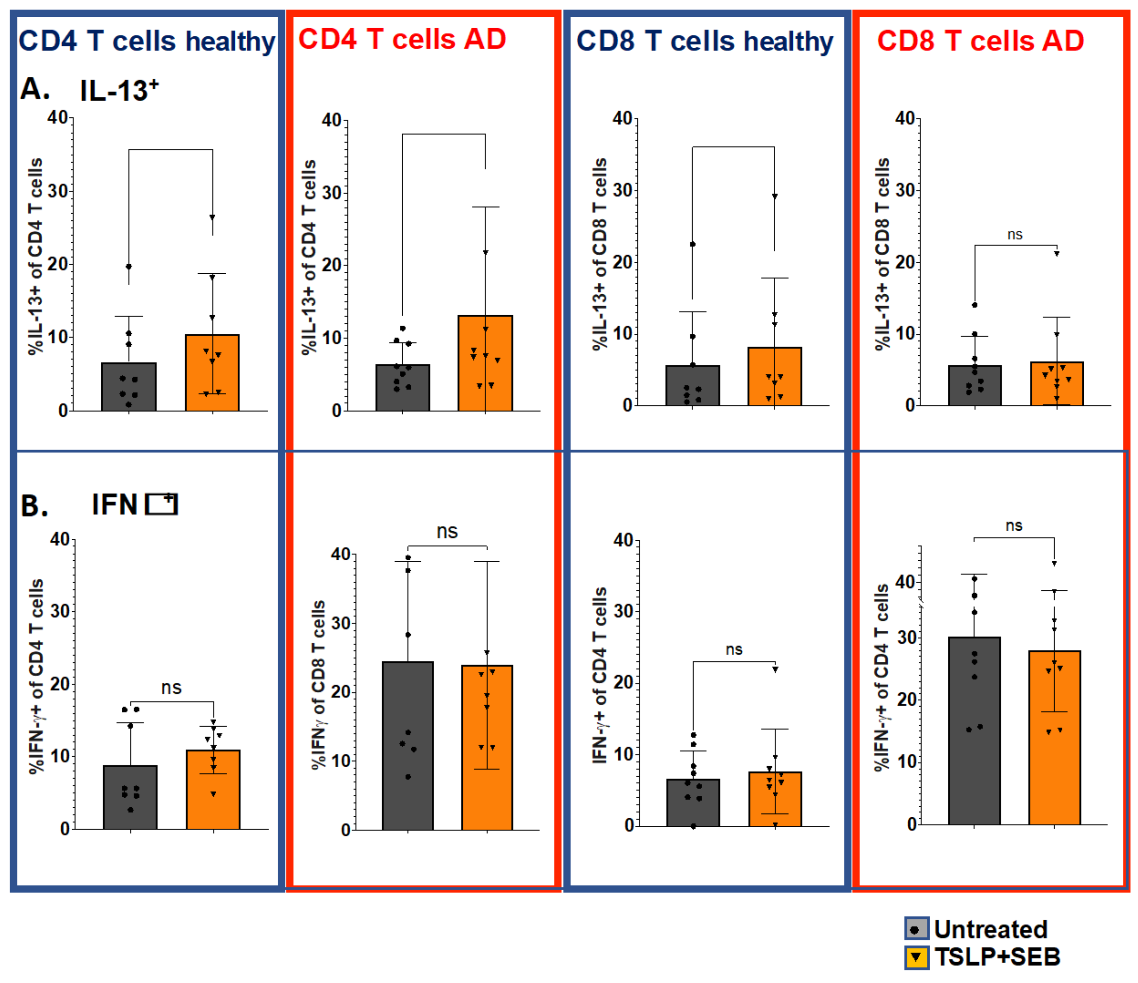 Biomolecules 13 00369 g004