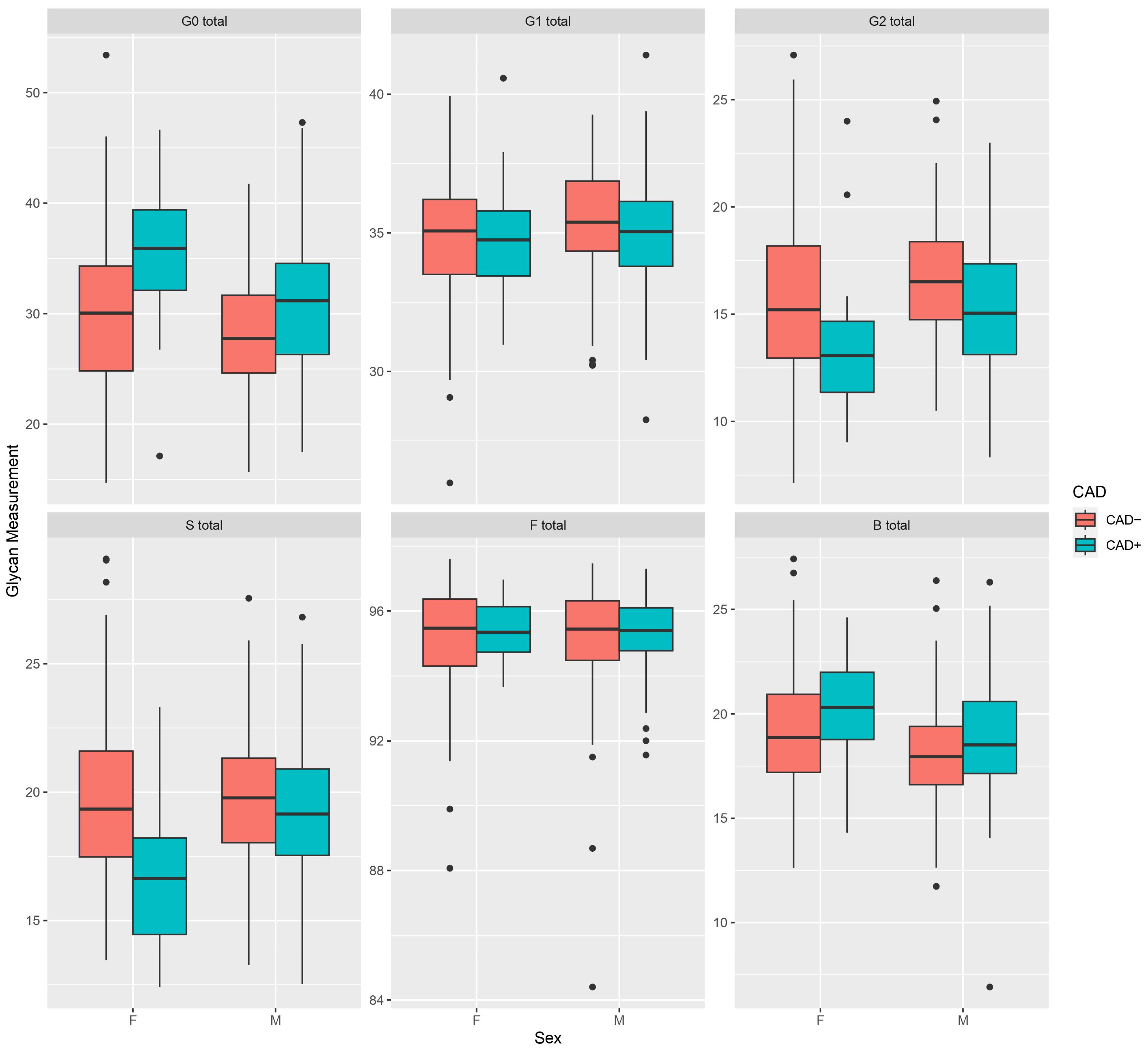 Biomolecules 13 00375 g001