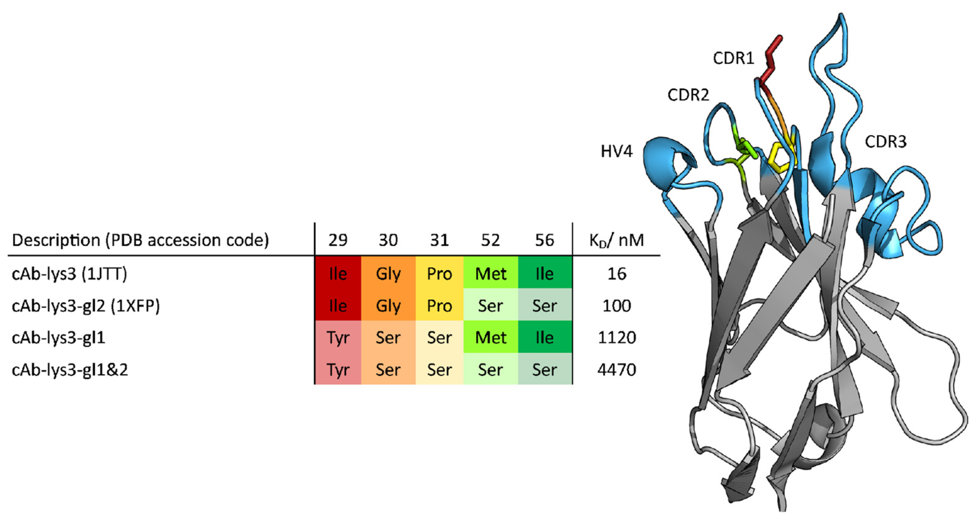 Biomolecules 13 00380 g002 Biomolecules 13 00380 g002