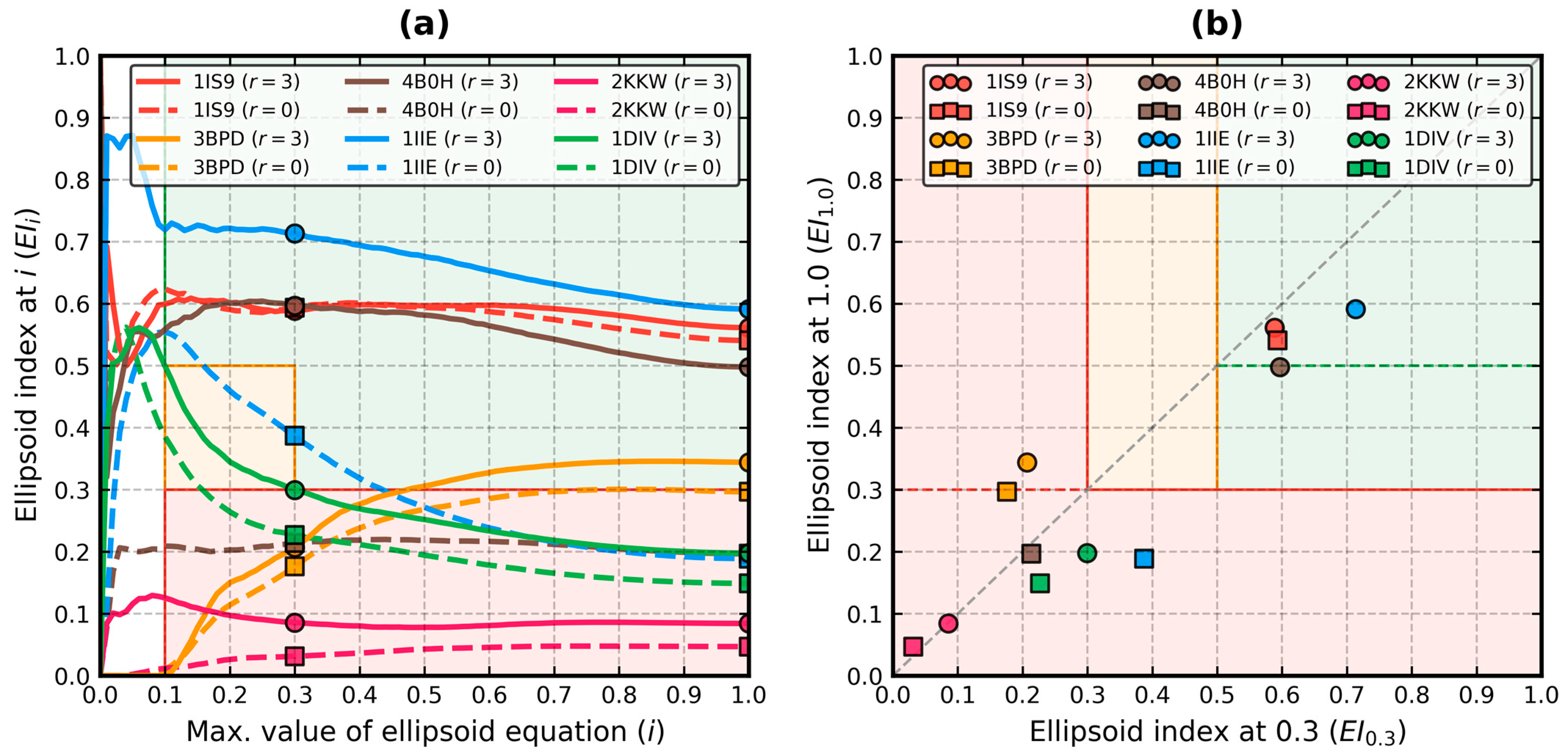 Biomolecules 13 00385 g003