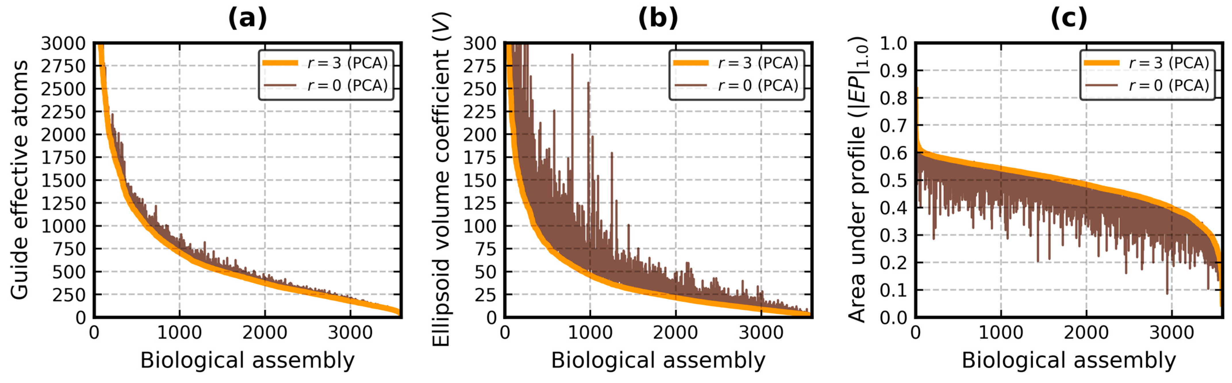 Biomolecules 13 00385 g006