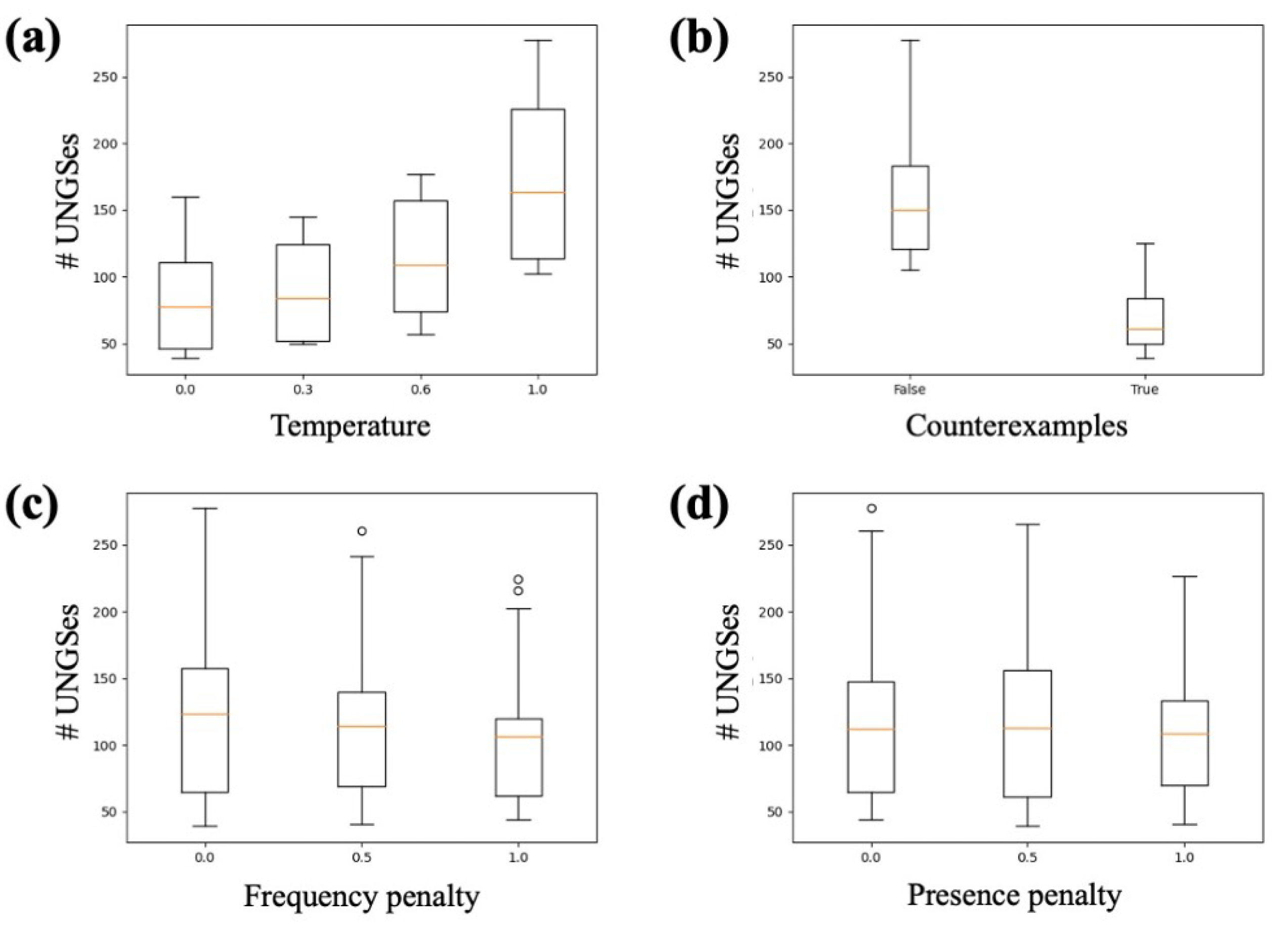 Biomolecules 13 00387 g002 Biomolecules 13 00387 g002