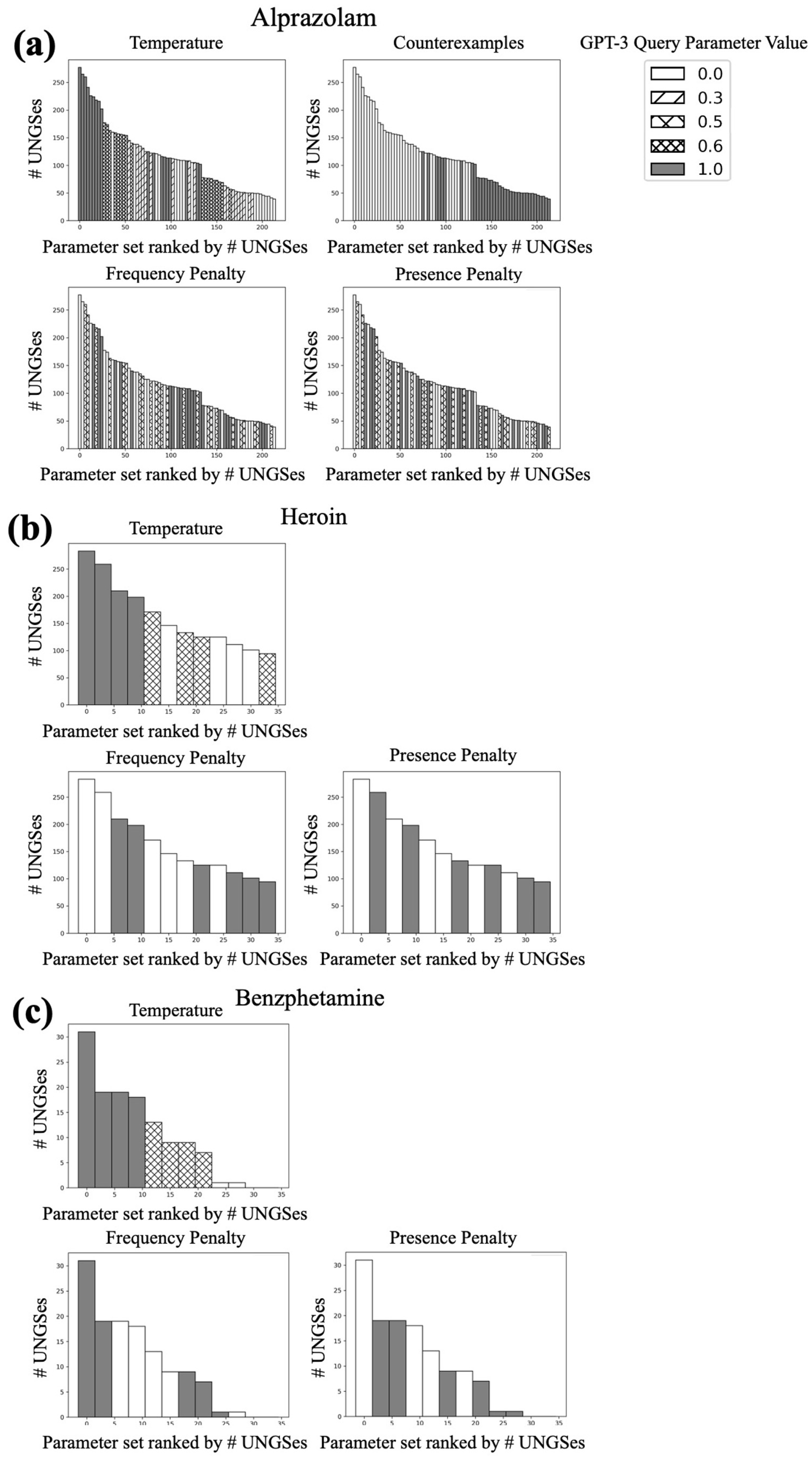 Biomolecules 13 00387 g004 Biomolecules 13 00387 g004