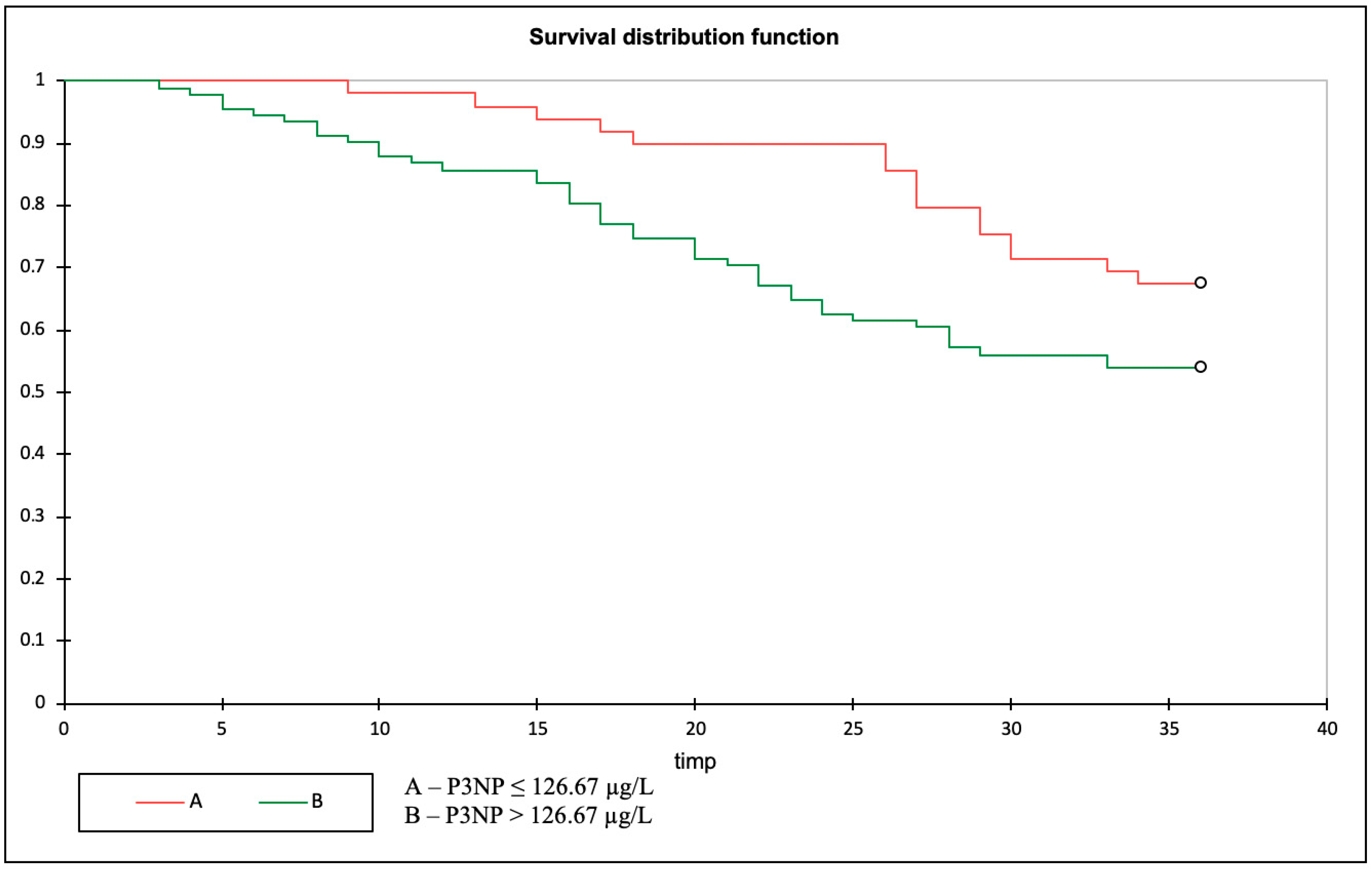 Biomolecules 13 00389 g002 Biomolecules 13 00389 g002
