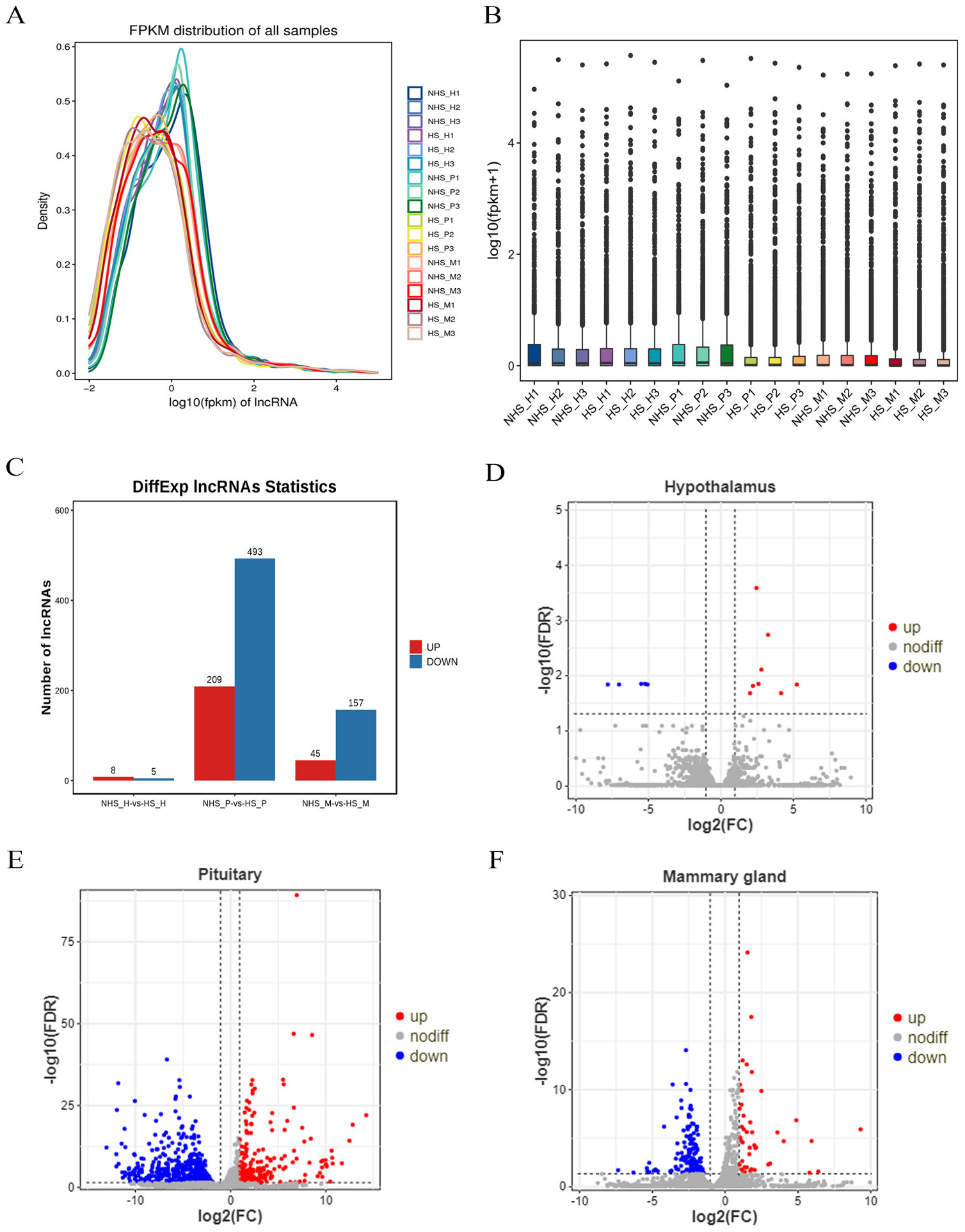 Biomolecules 13 00390 g004