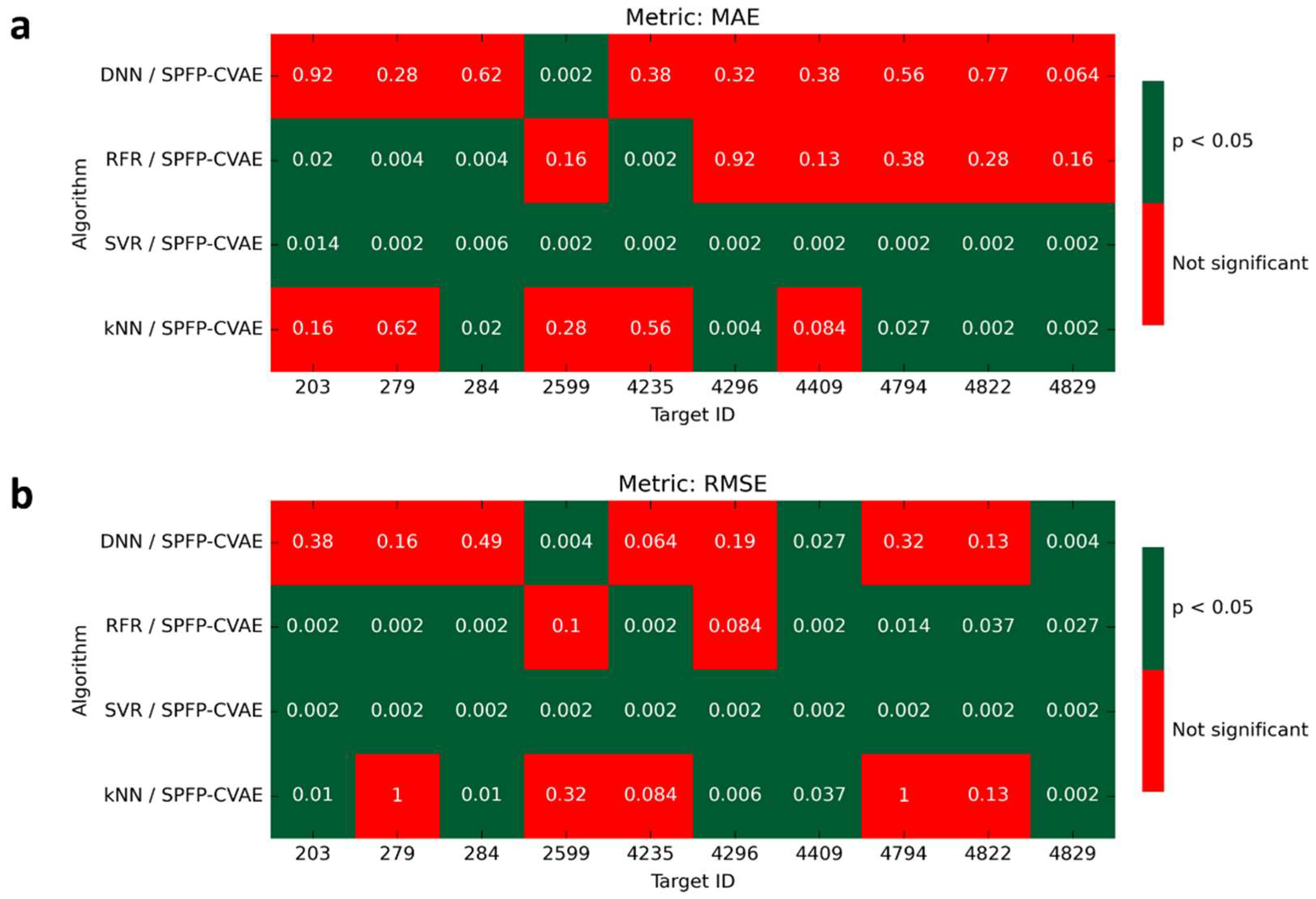 Biomolecules 13 00393 g007