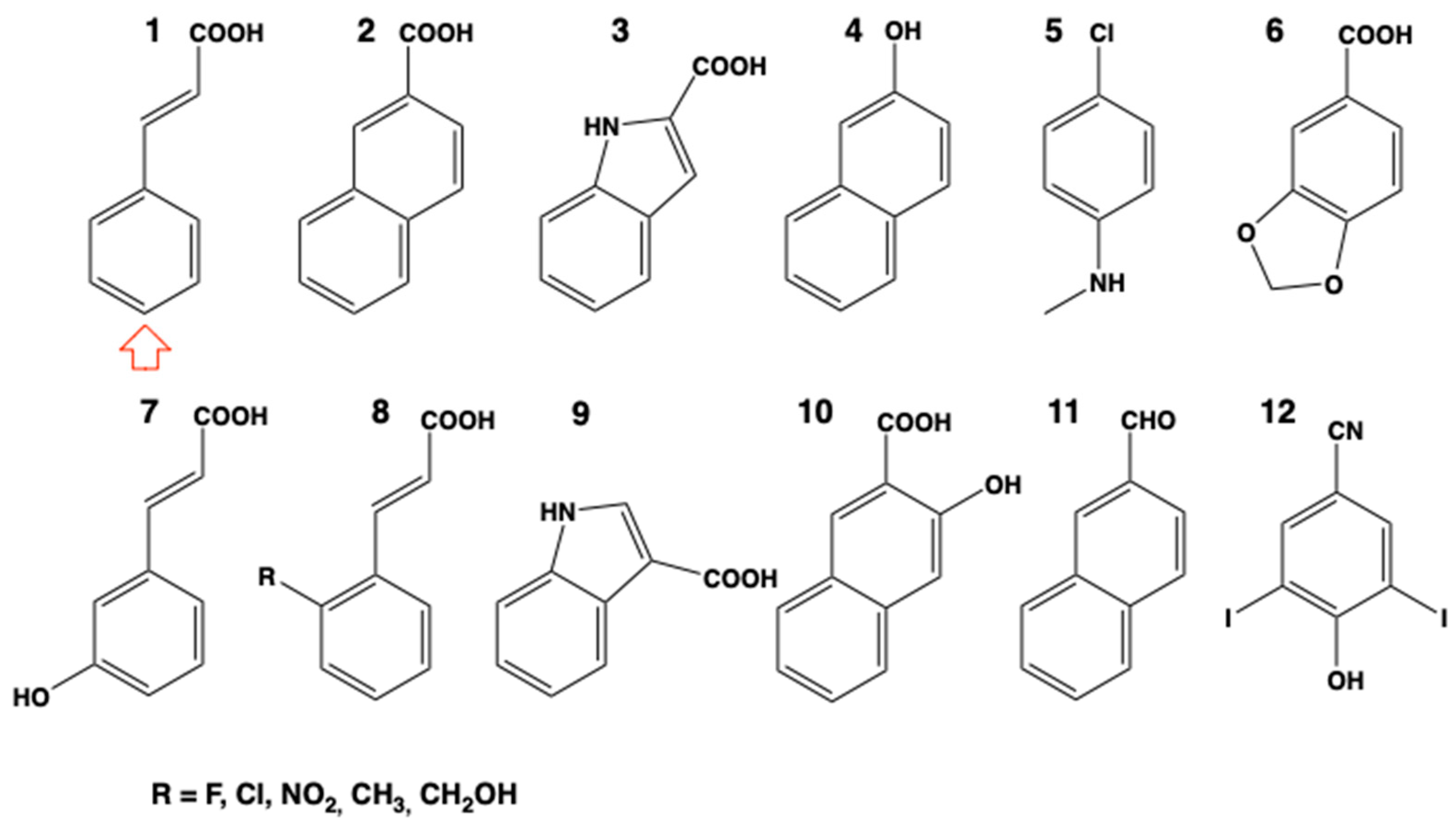Biomolecules 13 00394 g005 Biomolecules 13 00394 g005