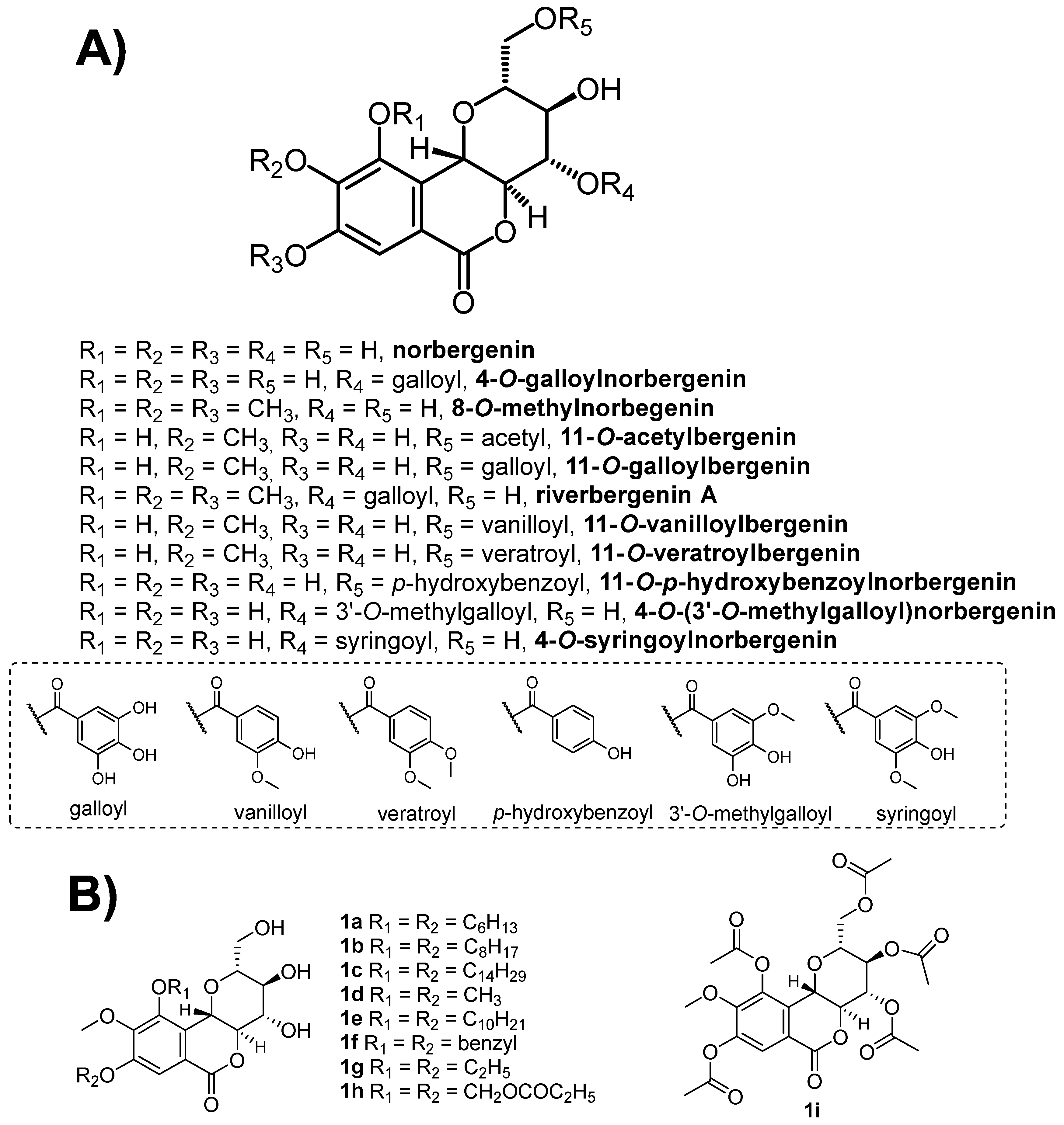 Biomolecules 13 00403 g002 Biomolecules 13 00403 g002