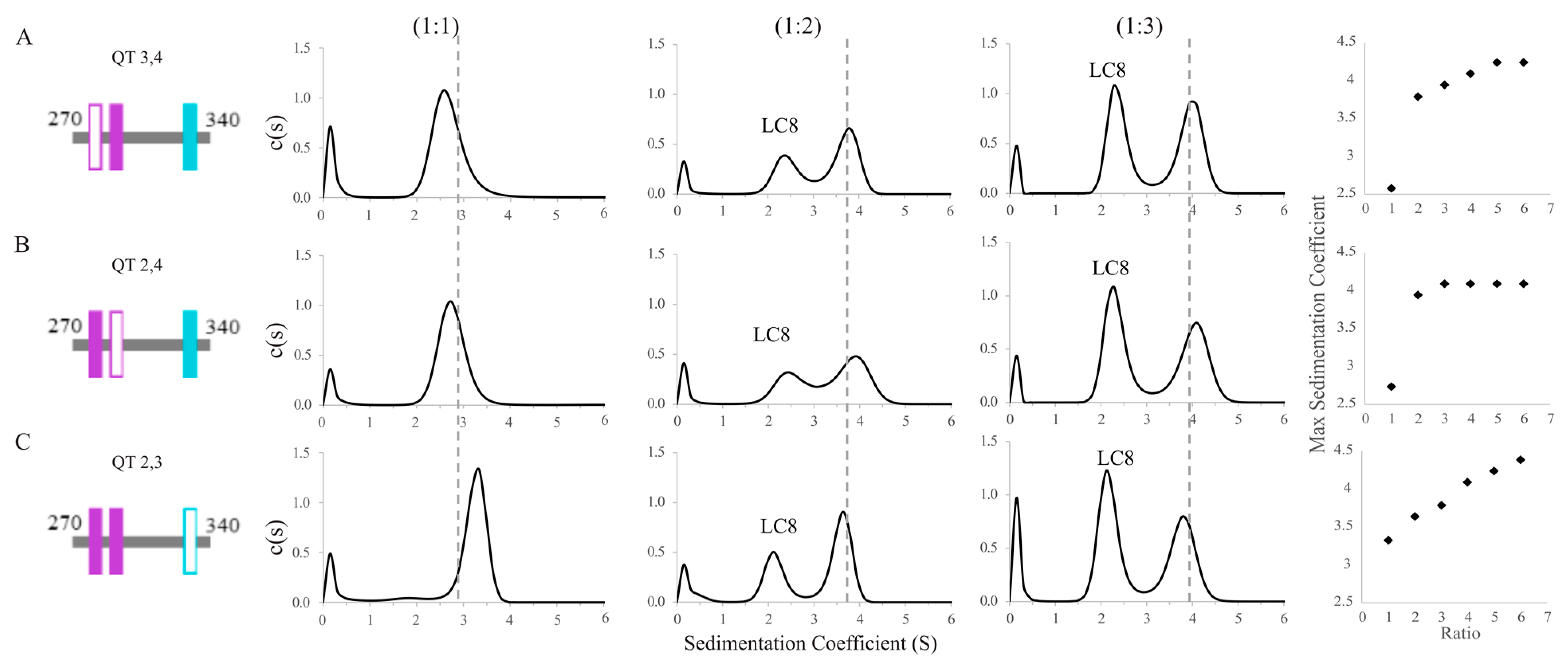 Biomolecules 13 00404 g004 Biomolecules 13 00404 g004