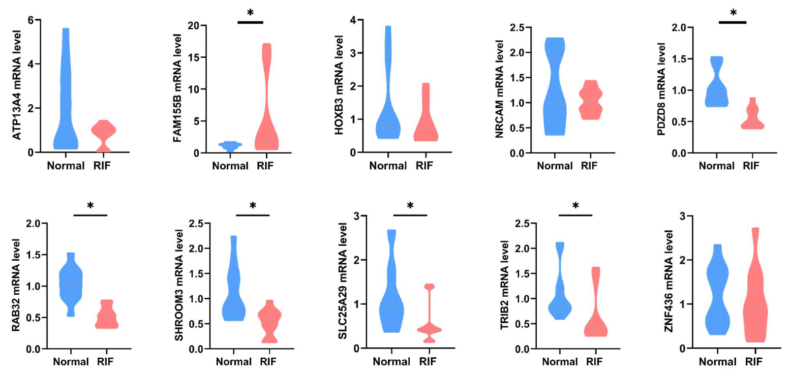 Biomolecules 13 00406 g009 Biomolecules 13 00406 g009