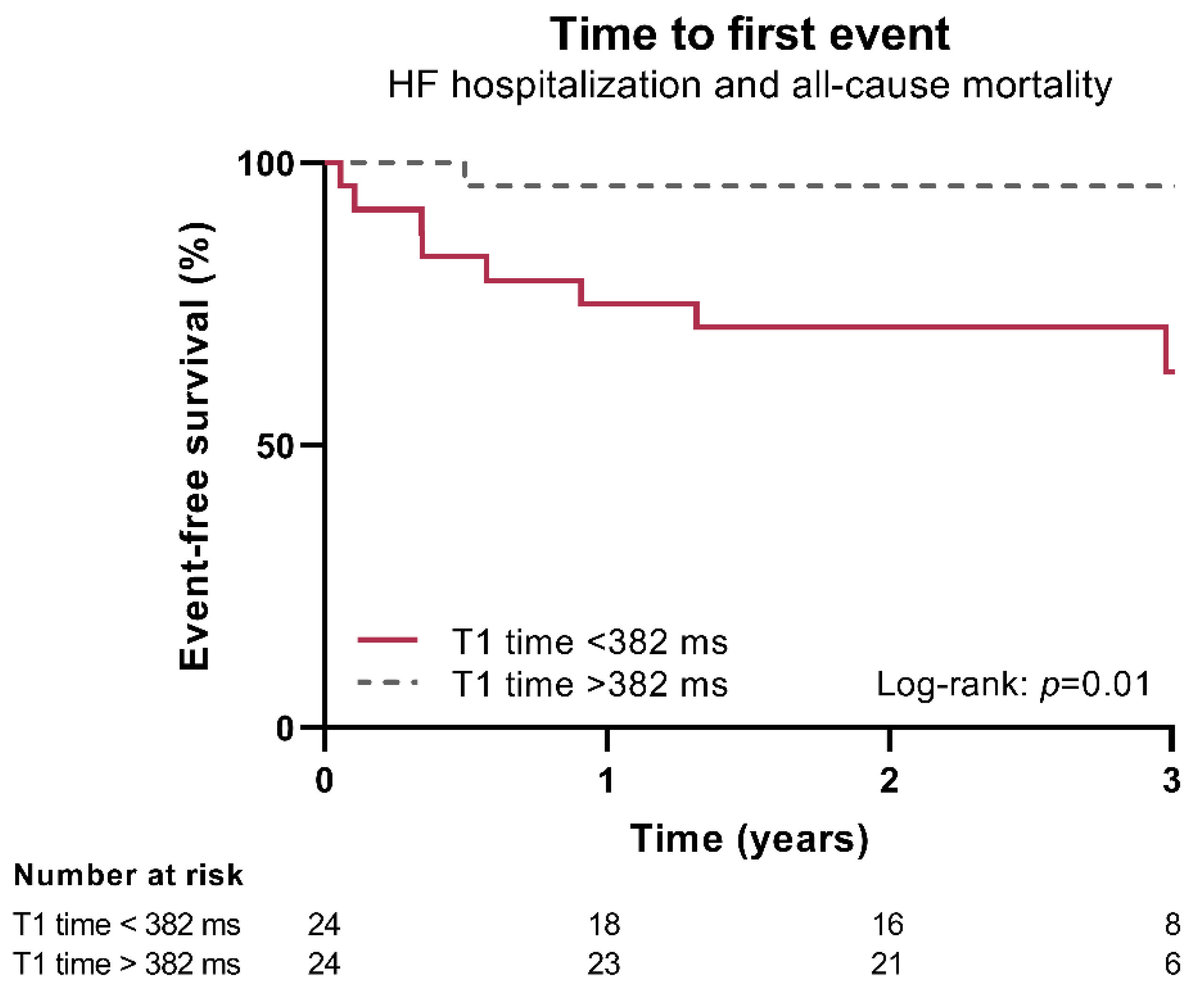 Biomolecules 13 00410 g004