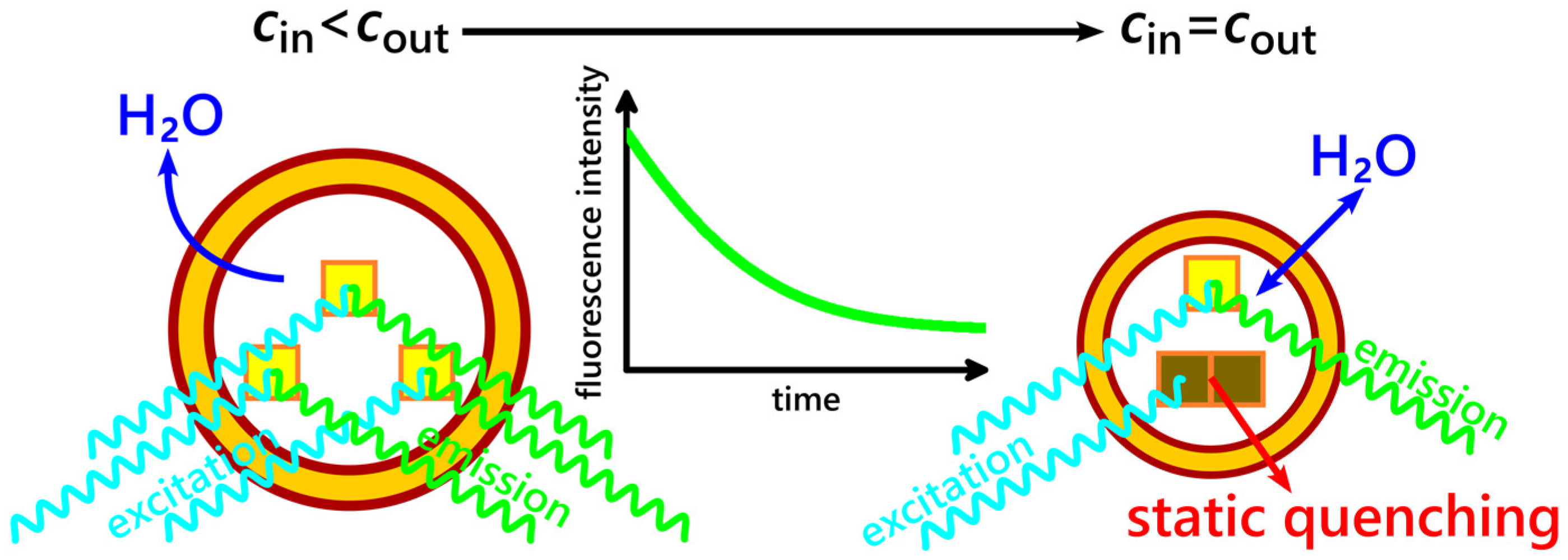 Biomolecules 13 00431 g004 Biomolecules 13 00431 g004