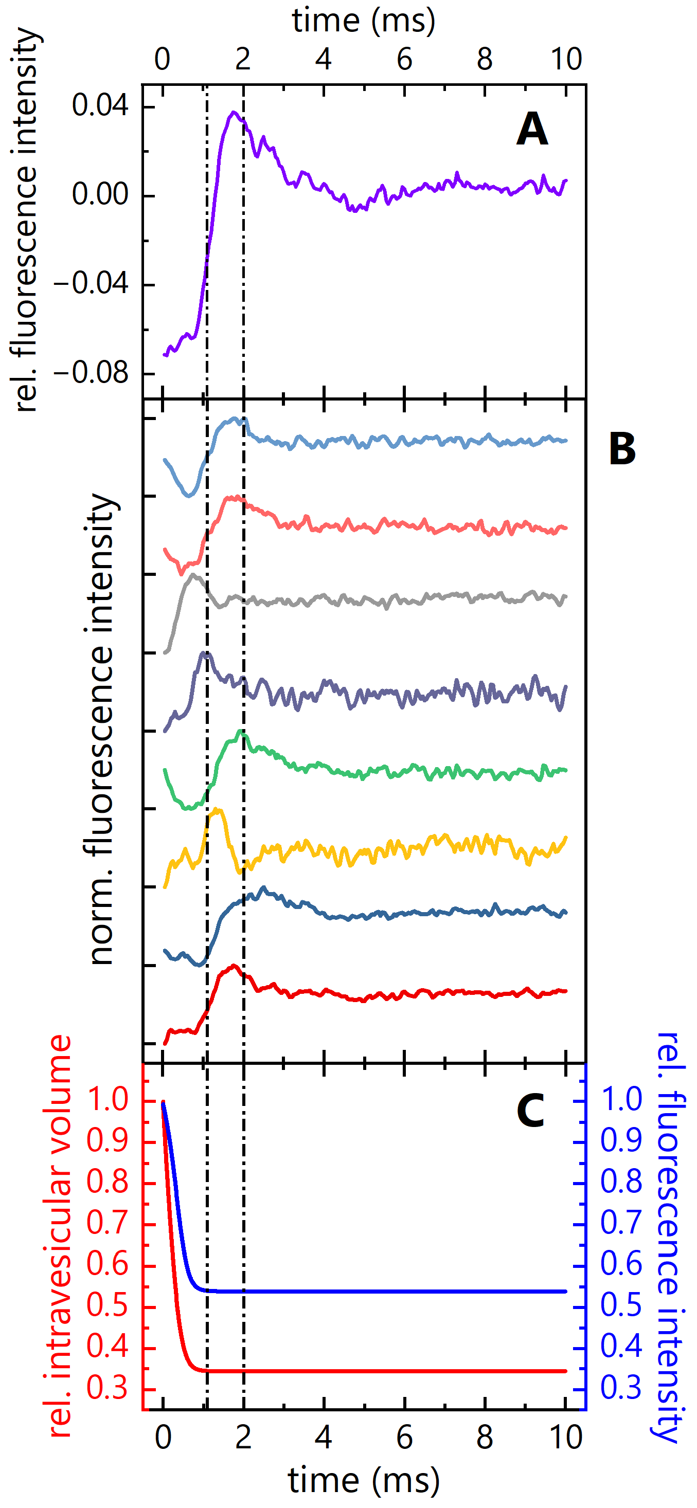 Biomolecules 13 00431 g007 Biomolecules 13 00431 g007