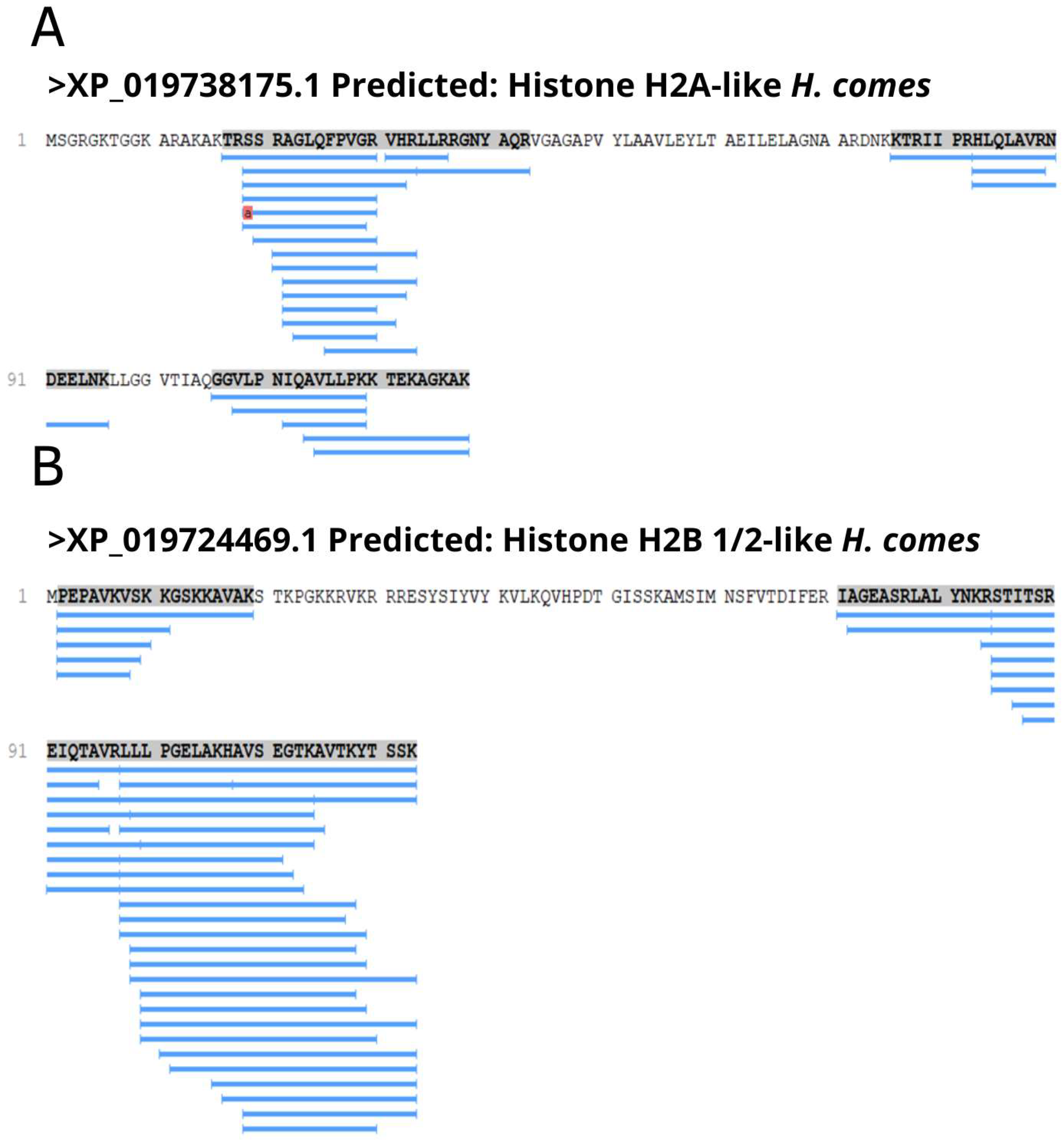 Biomolecules 13 00433 g006
