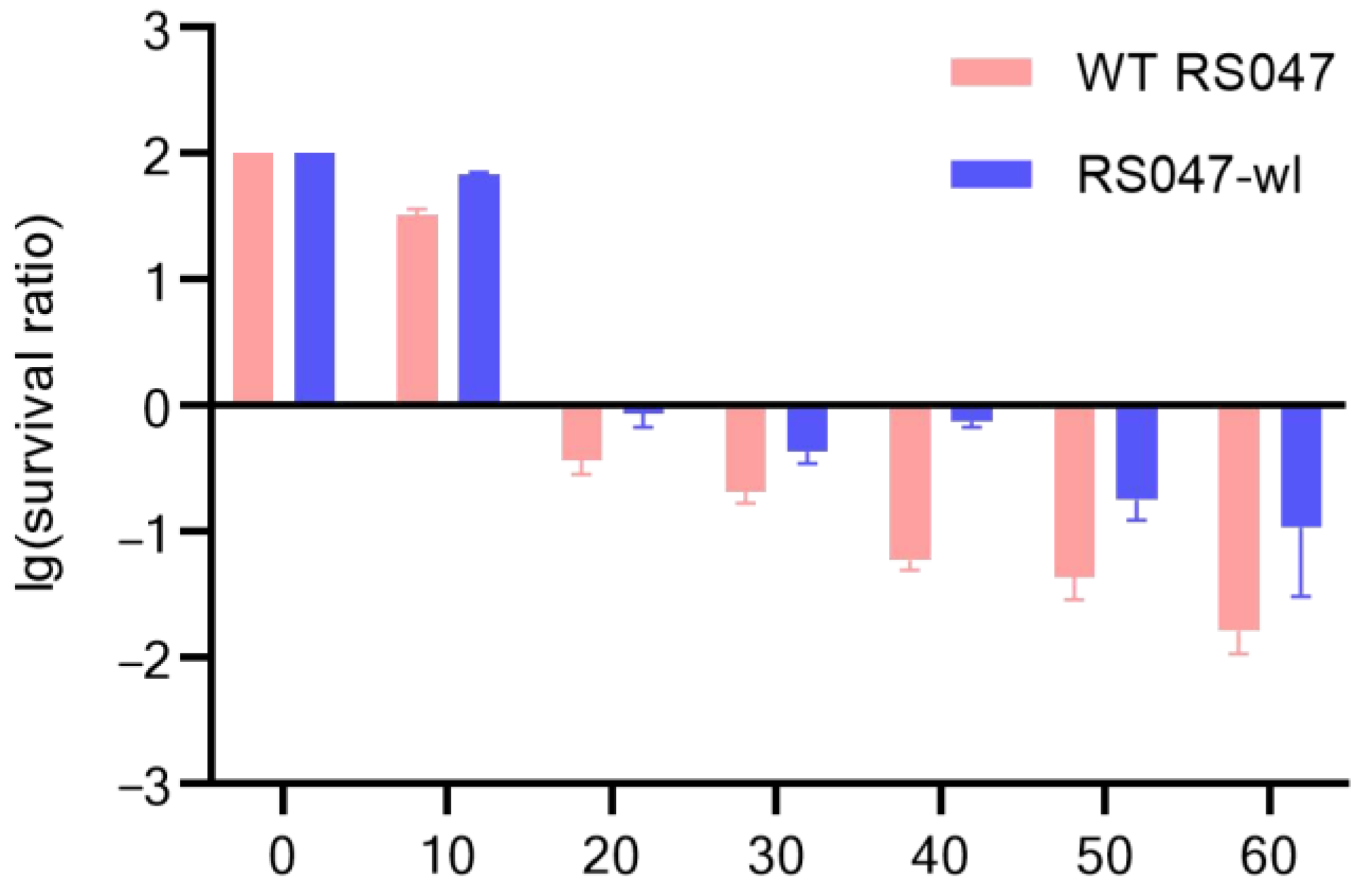 Biomolecules 13 00437 g003 Biomolecules 13 00437 g003