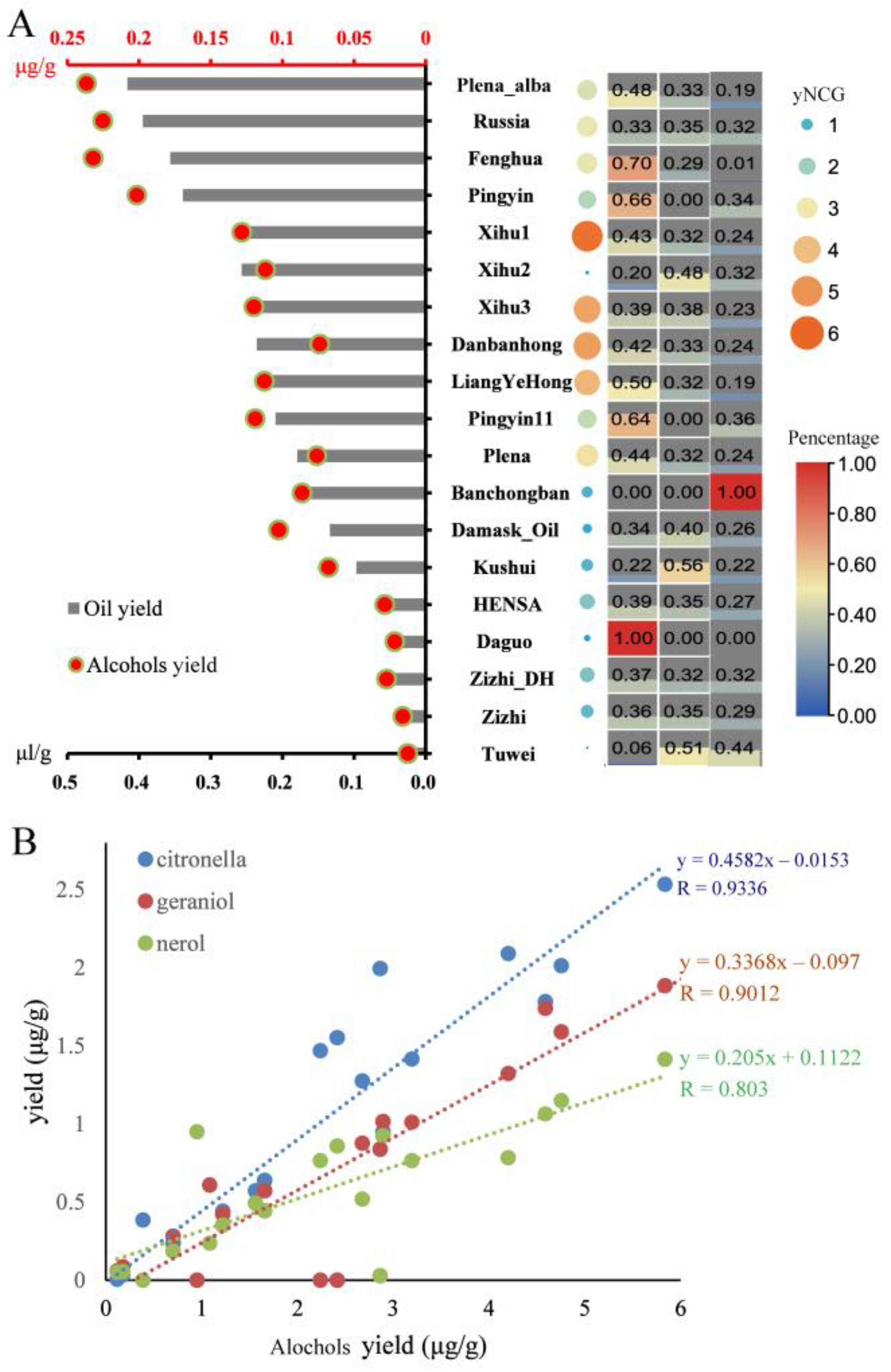 Biomolecules 13 00439 g001 Biomolecules 13 00439 g001