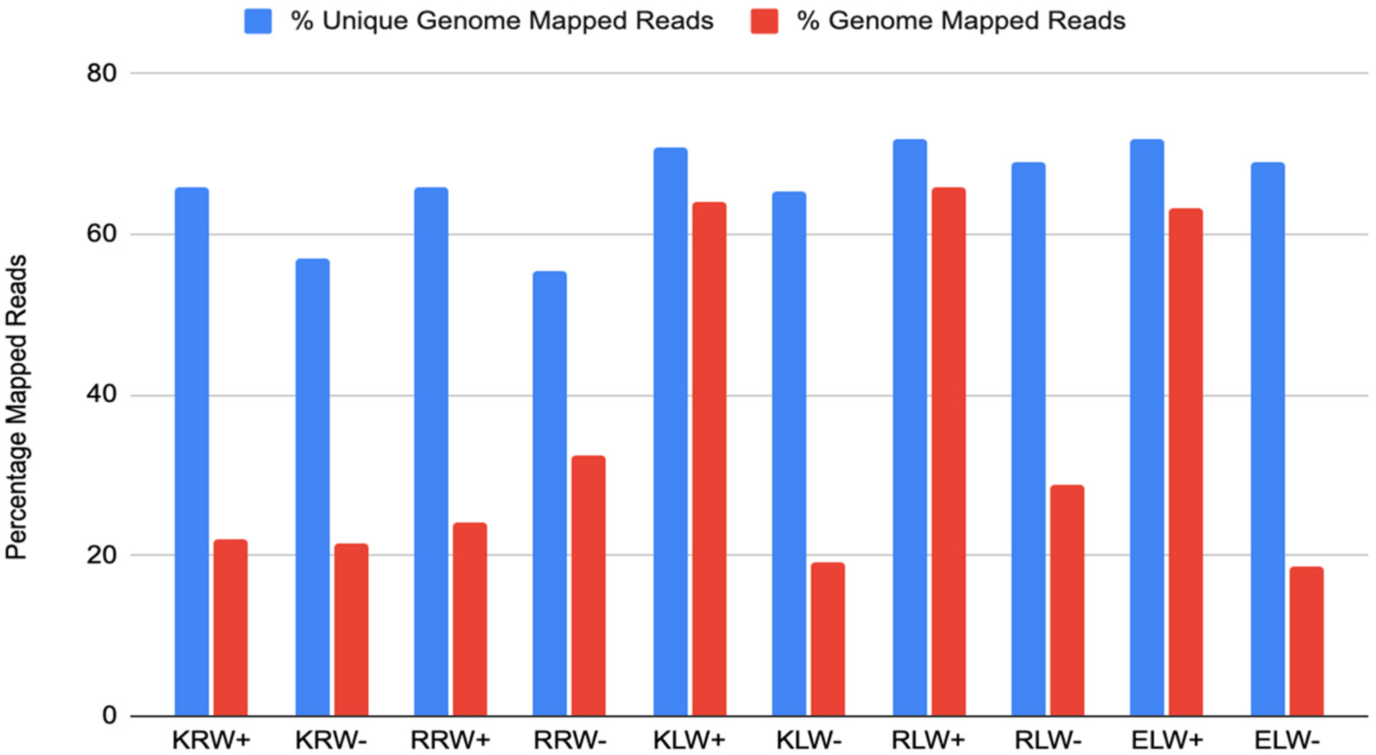 Biomolecules 13 00440 g001 Biomolecules 13 00440 g001