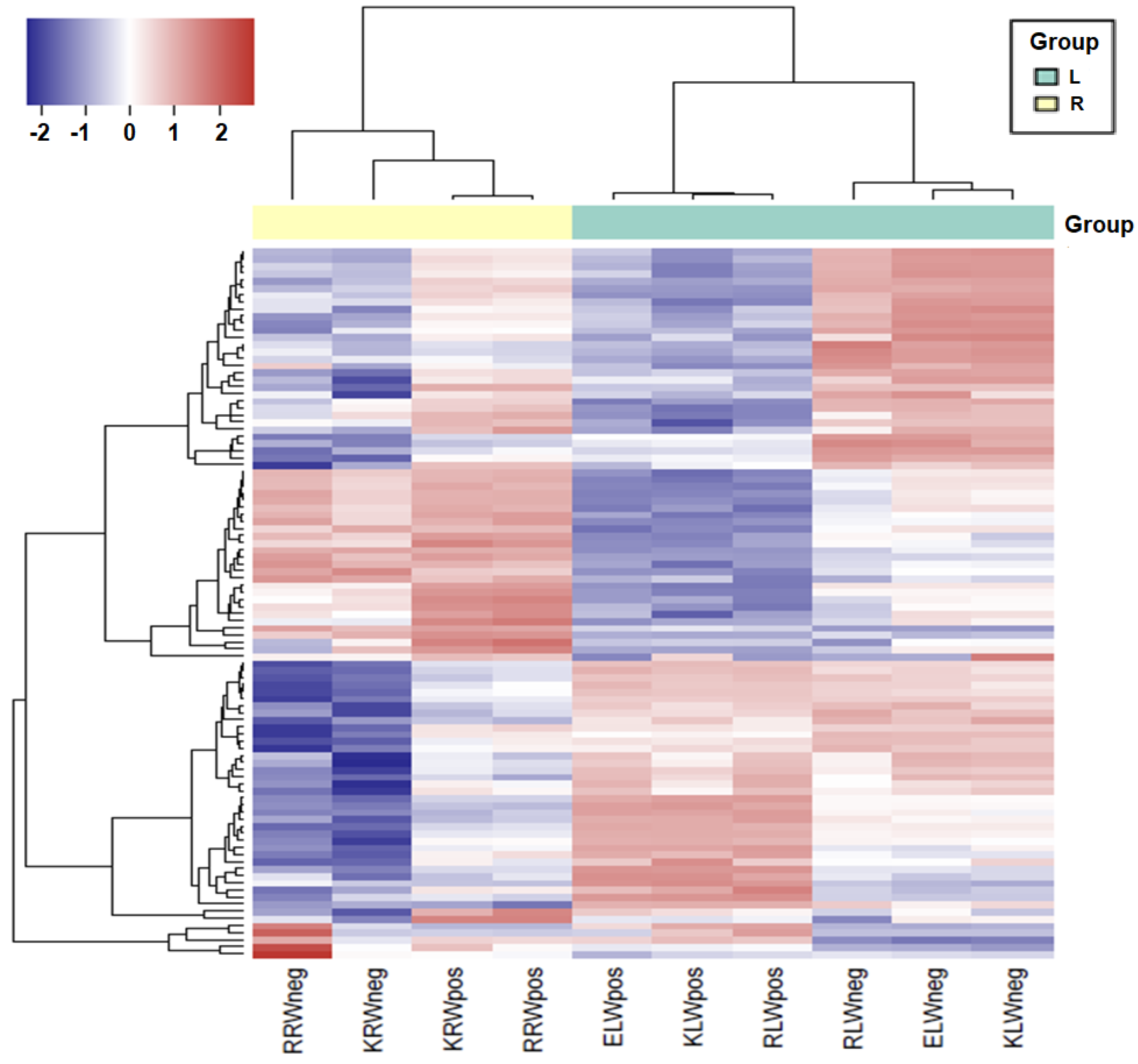 Biomolecules 13 00440 g002 Biomolecules 13 00440 g002